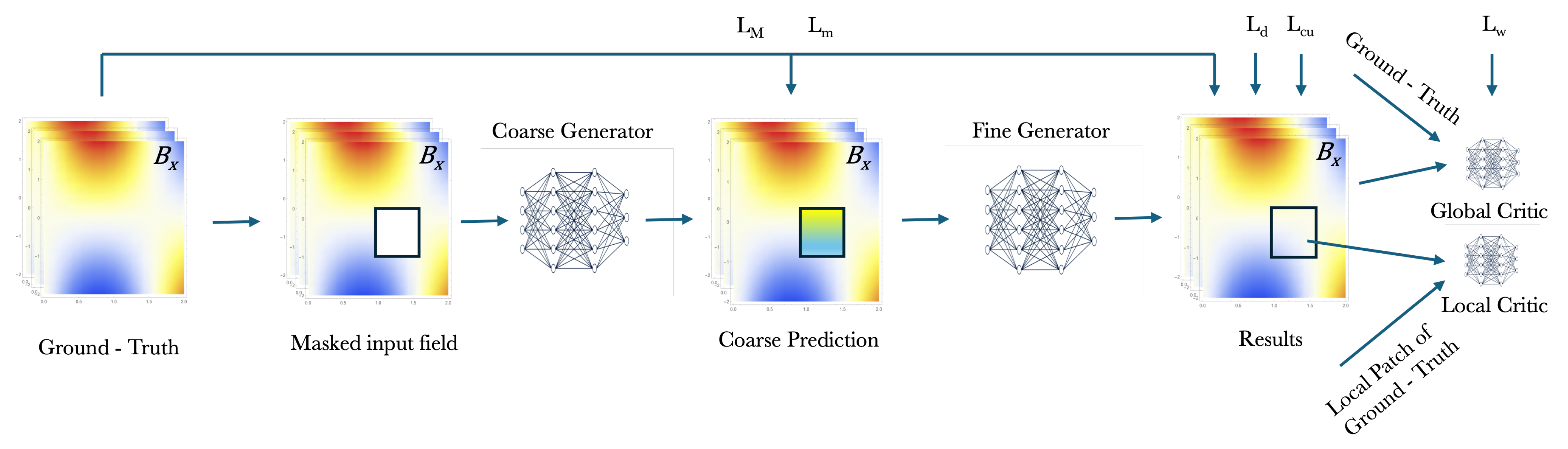 Mathematics 12 03363 g009