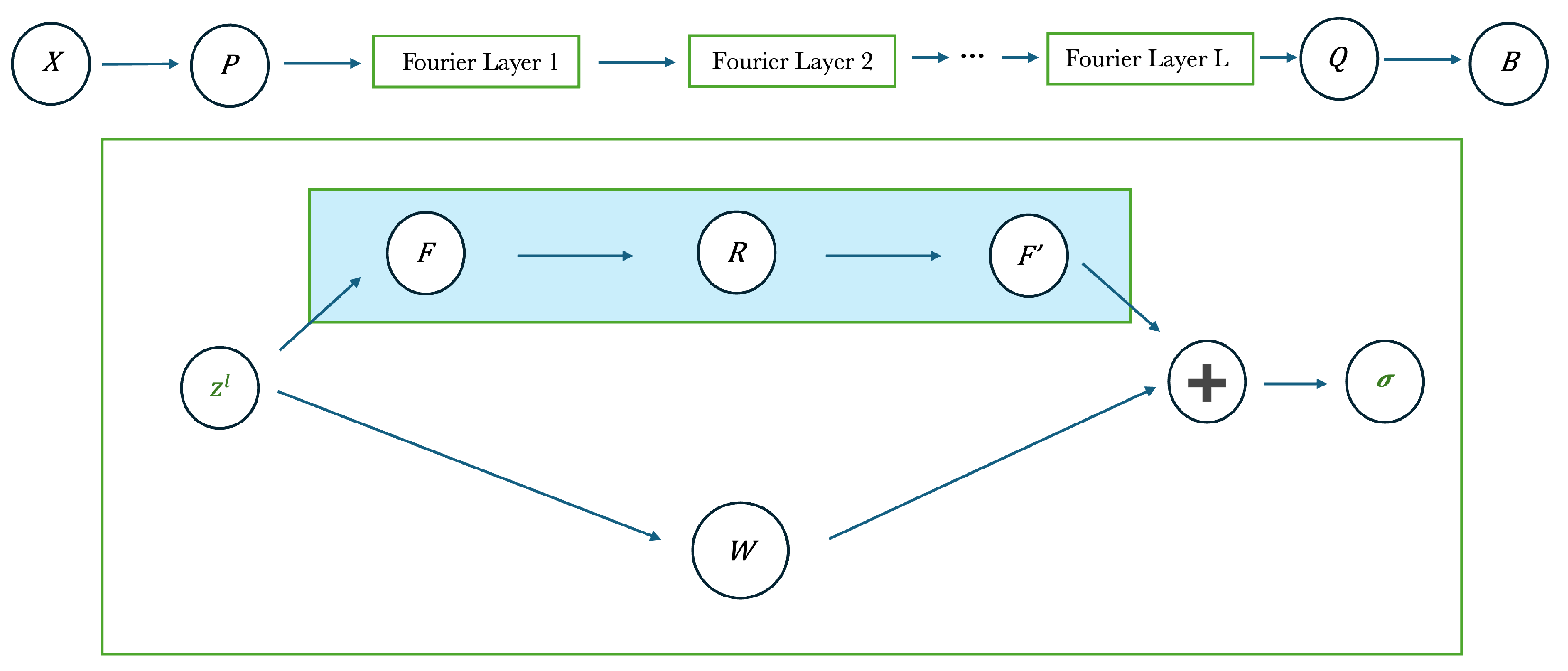 Mathematics 12 03363 g011