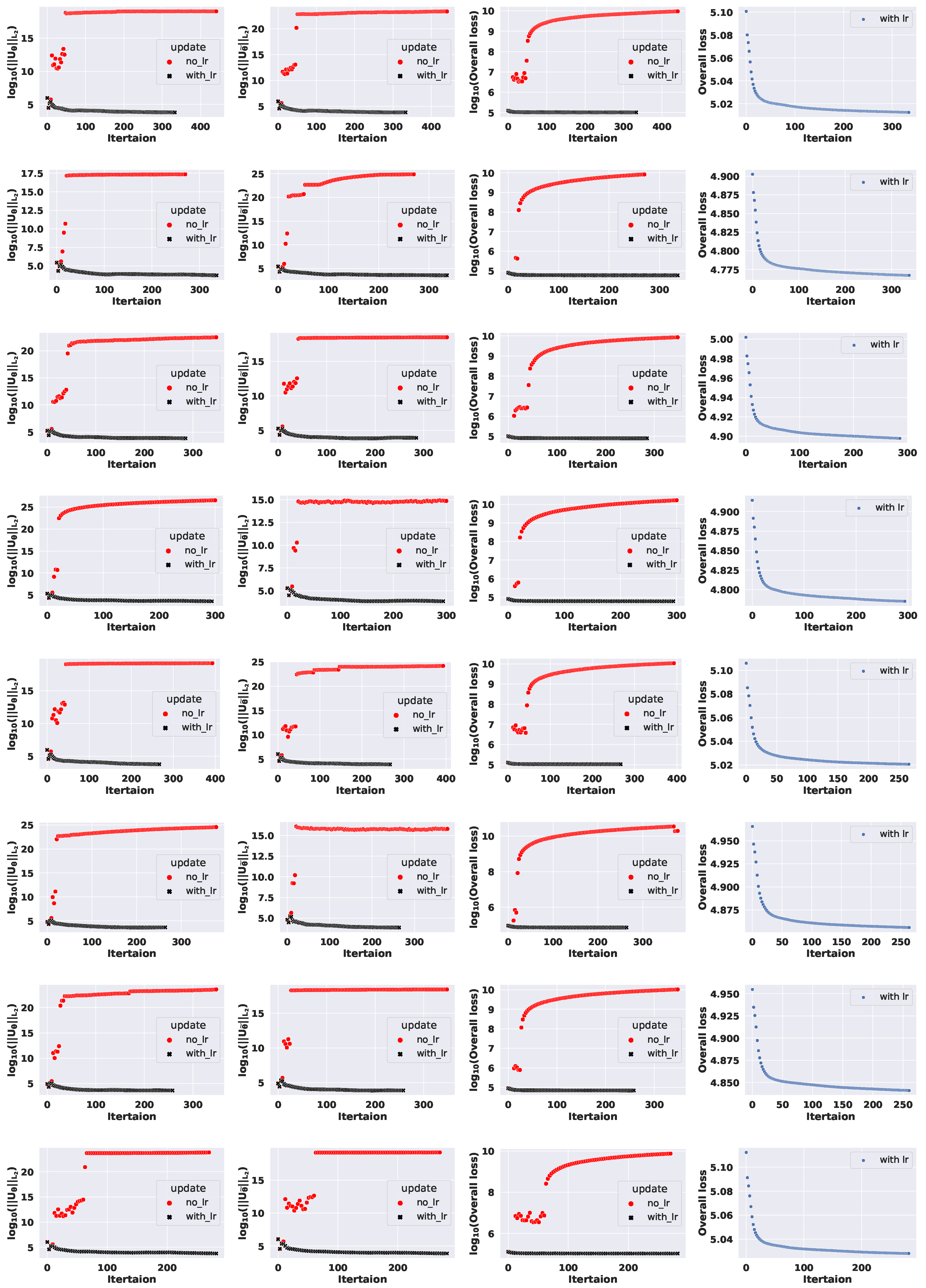 Mathematics 12 03365 g002