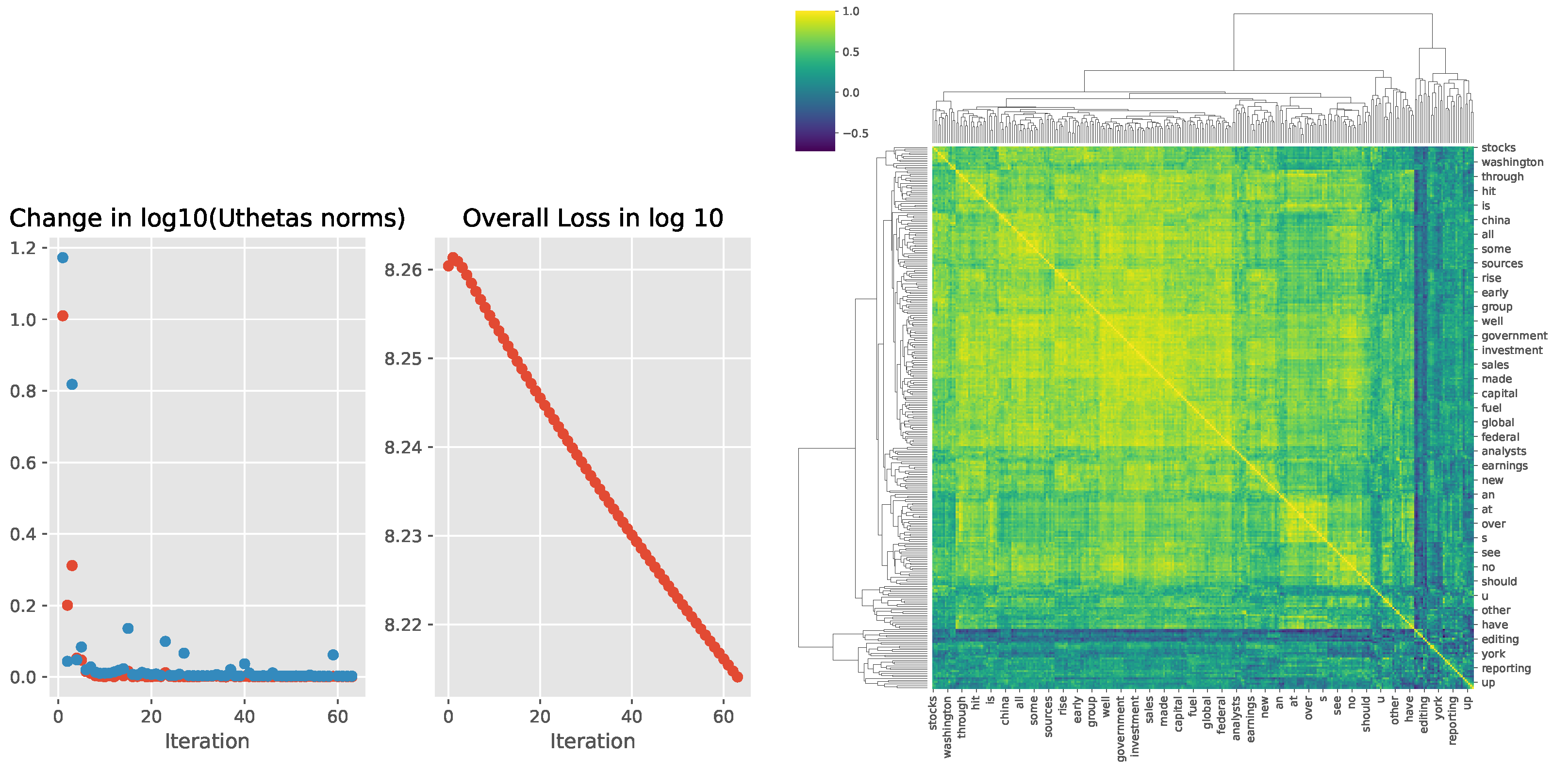 Mathematics 12 03365 g004