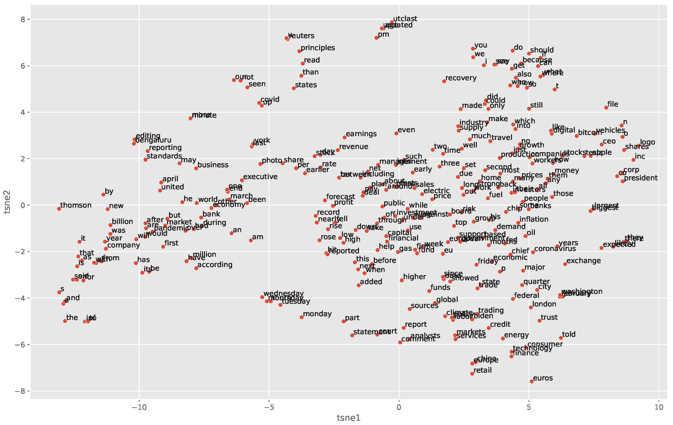 Mathematics 12 03365 g005