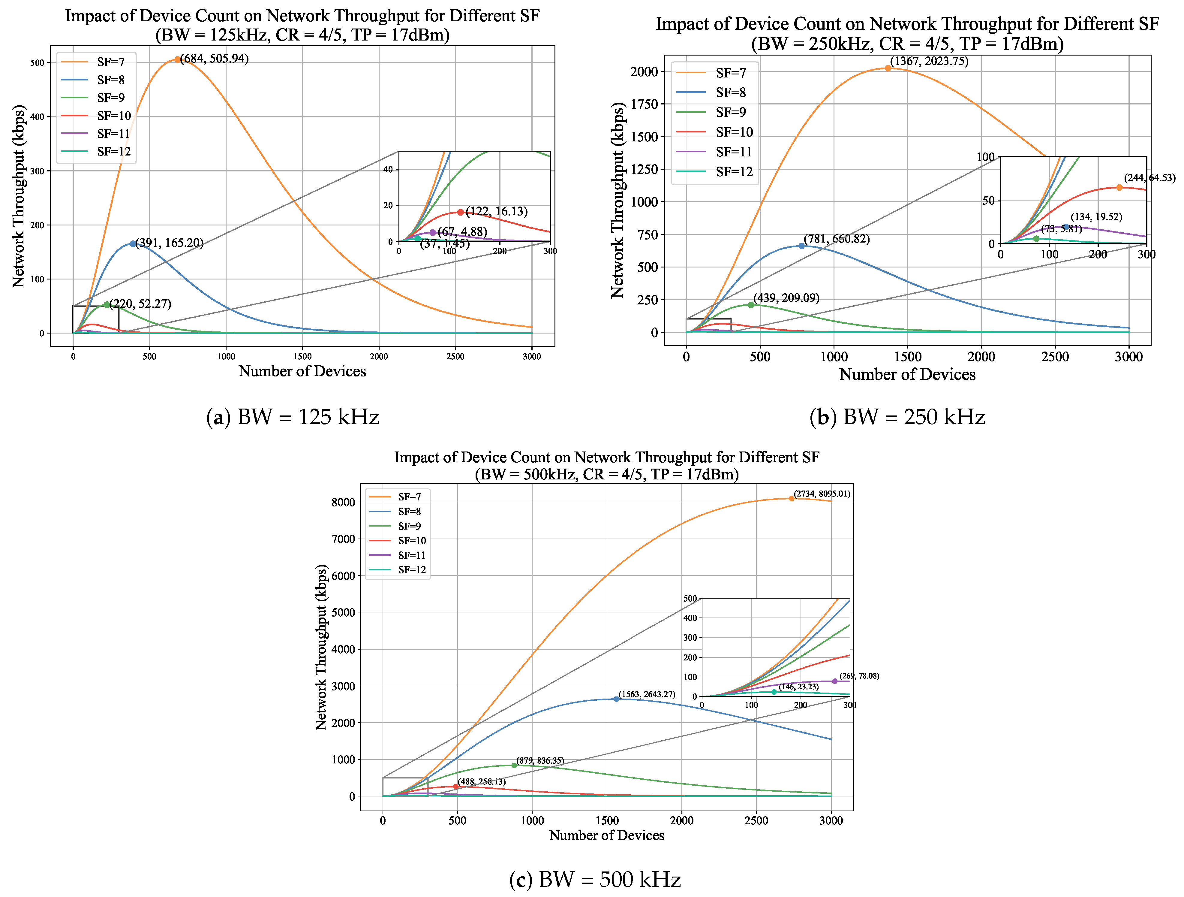 Mathematics 12 03371 g003