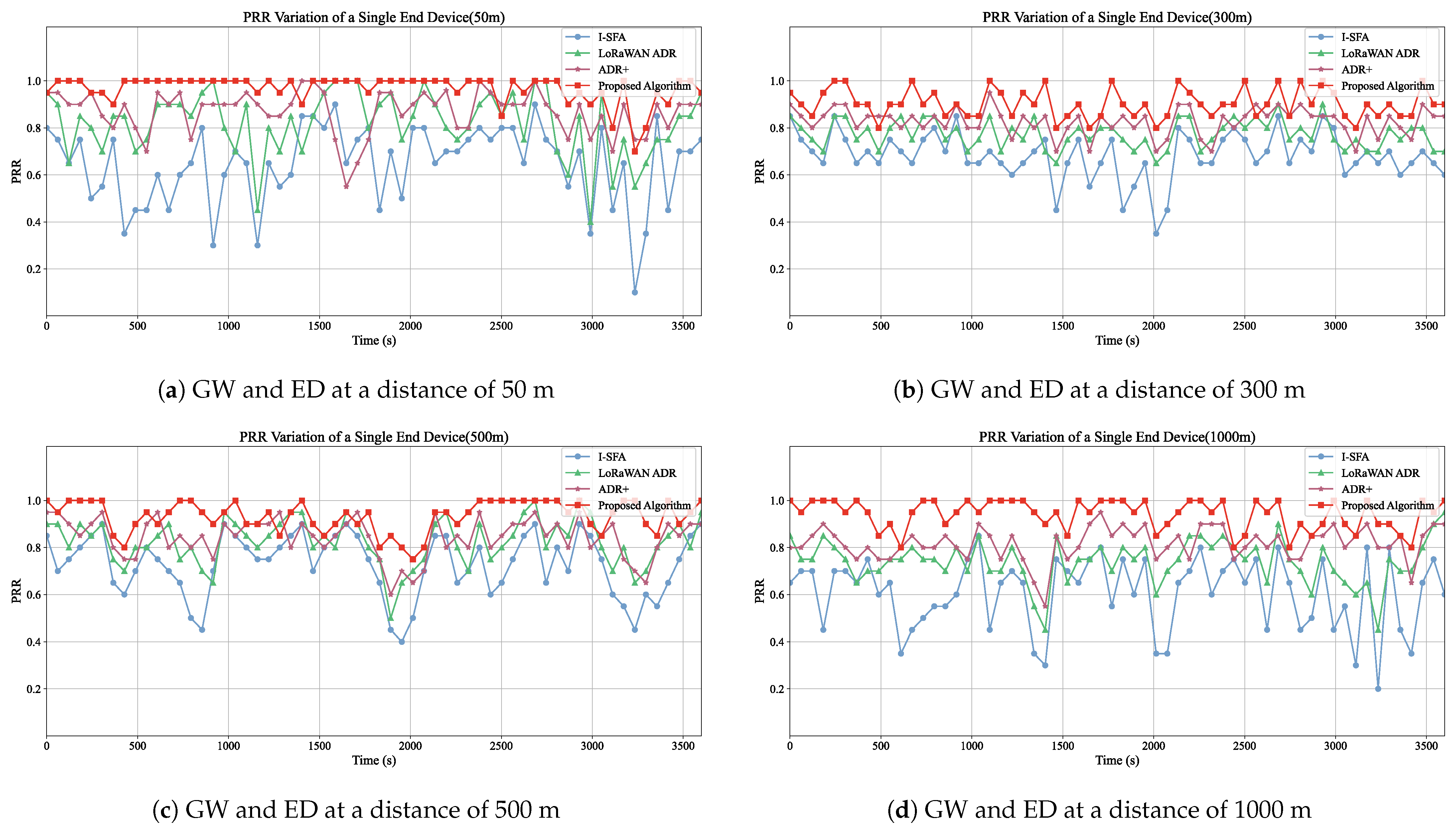 Mathematics 12 03371 g016