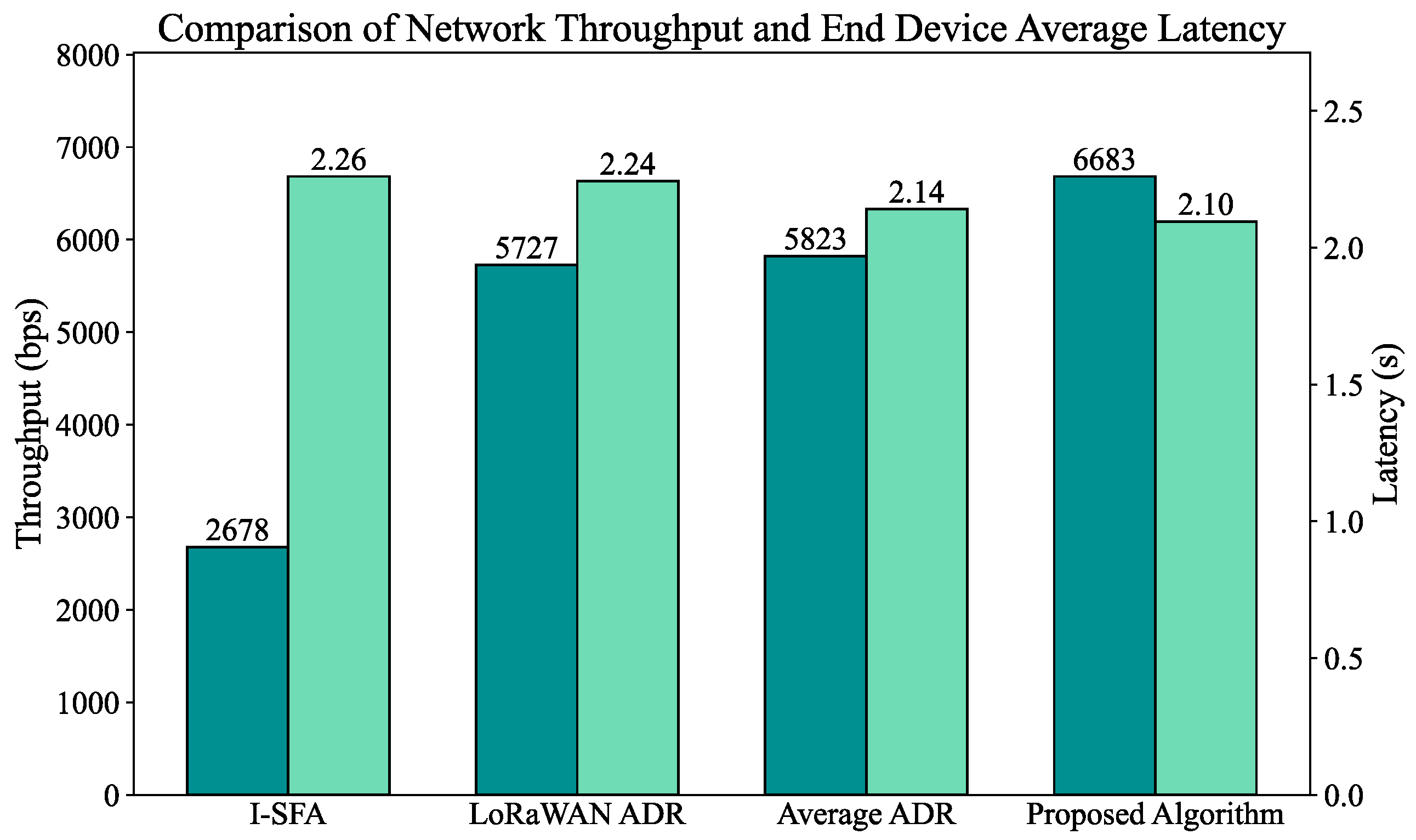 Mathematics 12 03371 g021