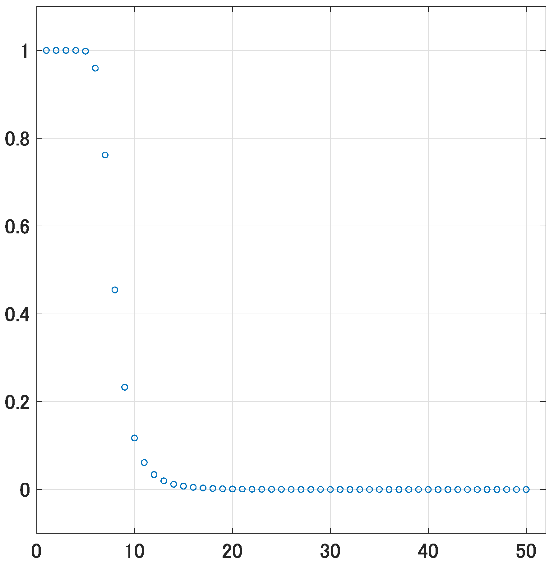 Mathematics 12 03377 g003