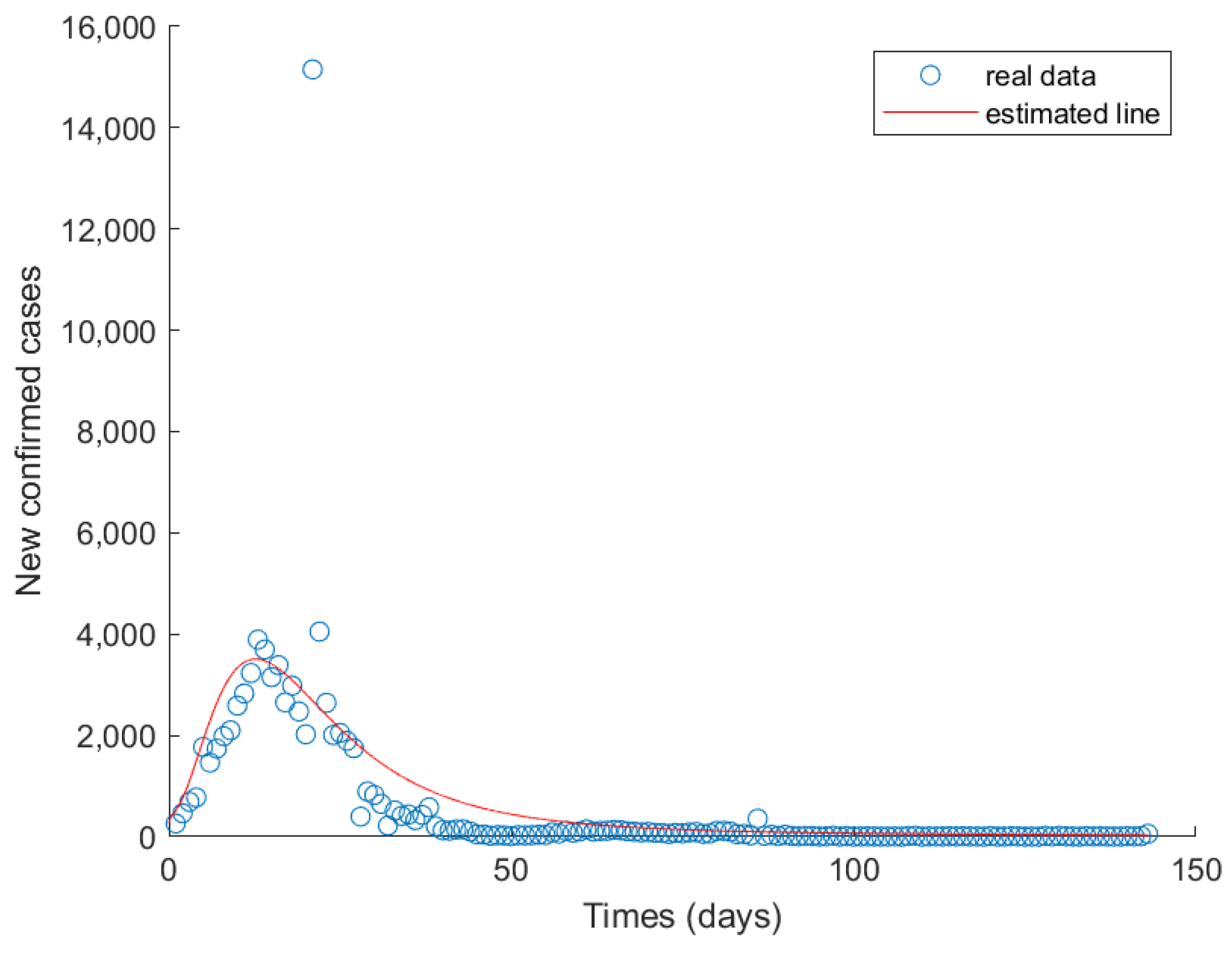 Mathematics 12 03378 g002