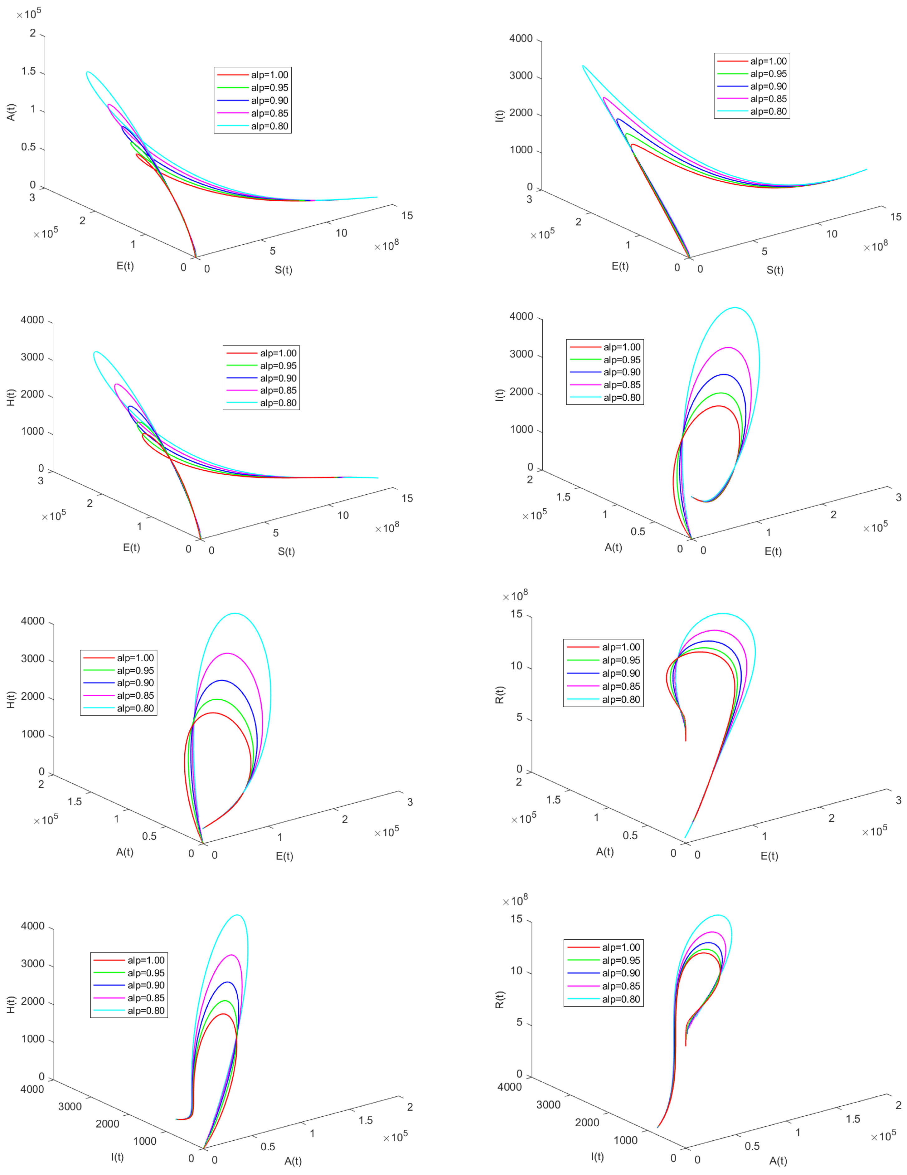 Mathematics 12 03378 g004