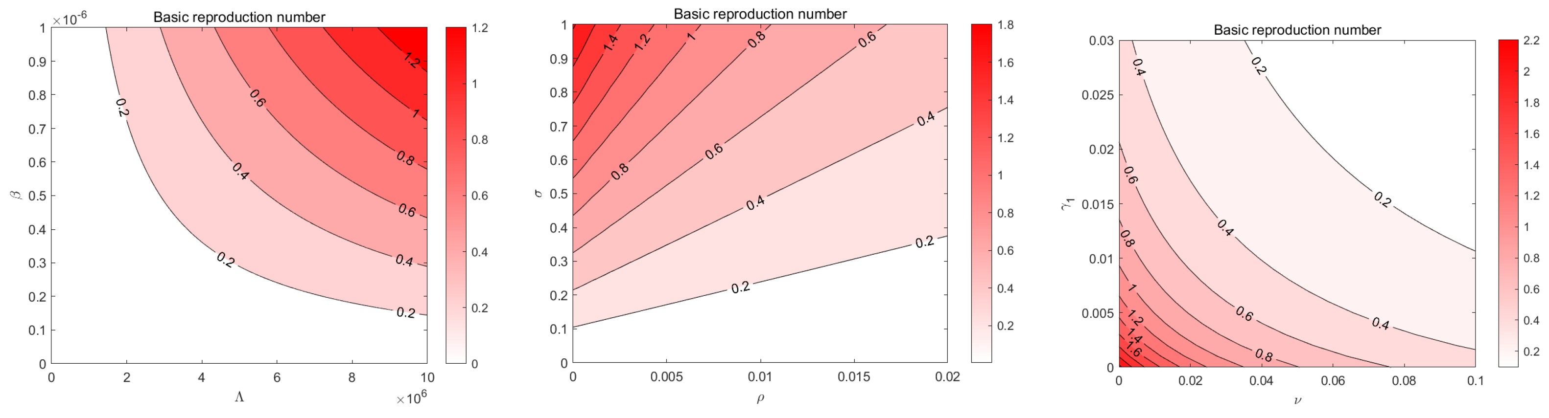 Mathematics 12 03378 g008
