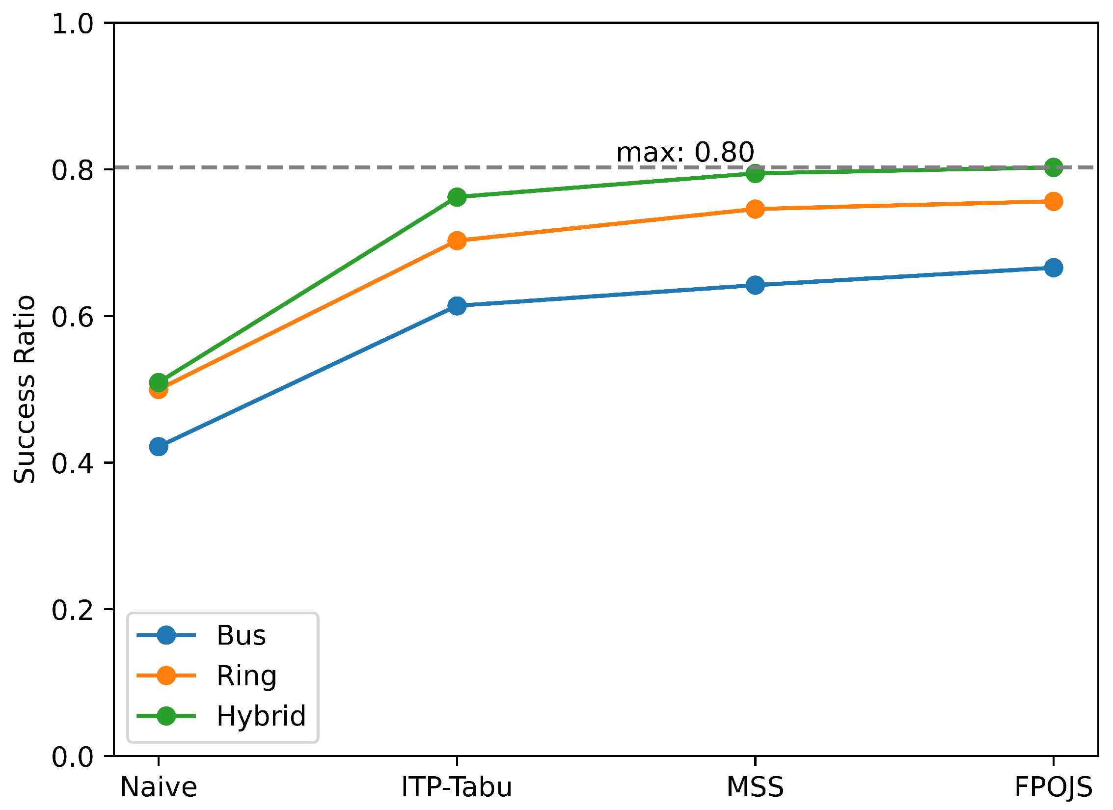 Mathematics 12 03382 g004