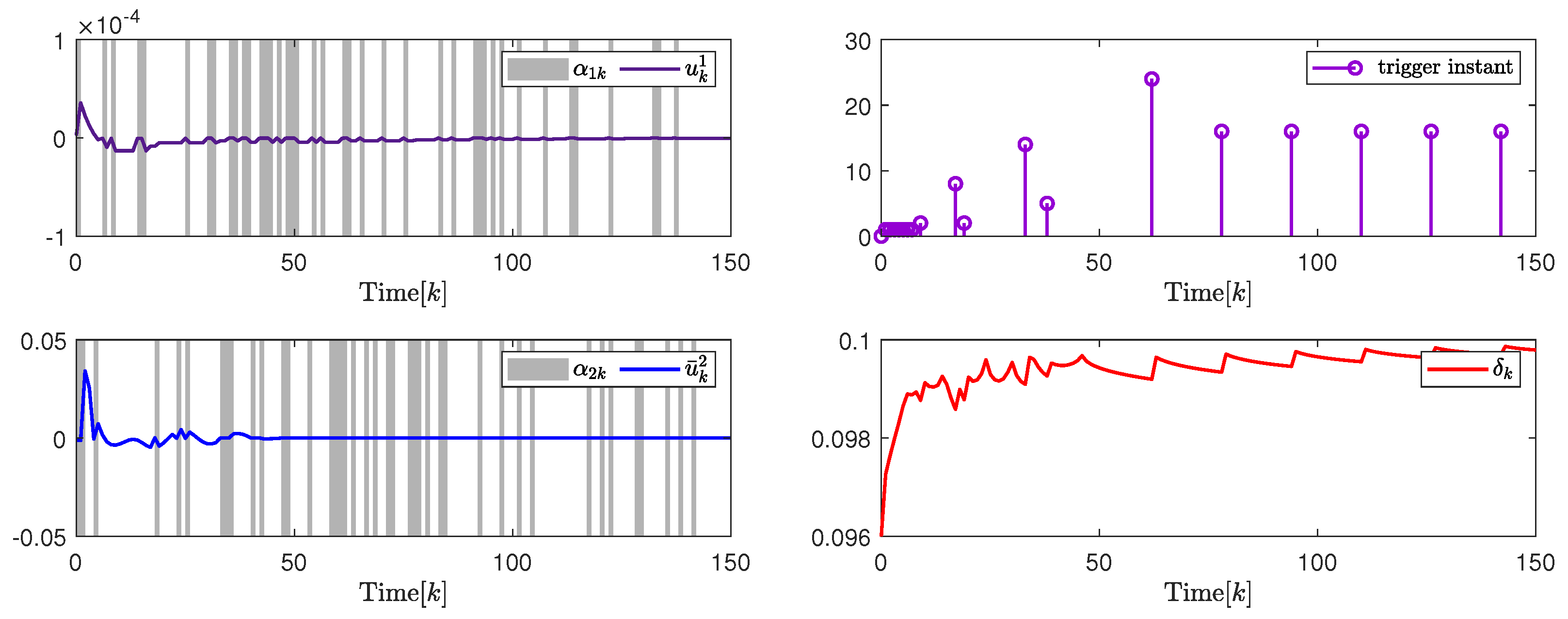 Mathematics 12 03385 g004