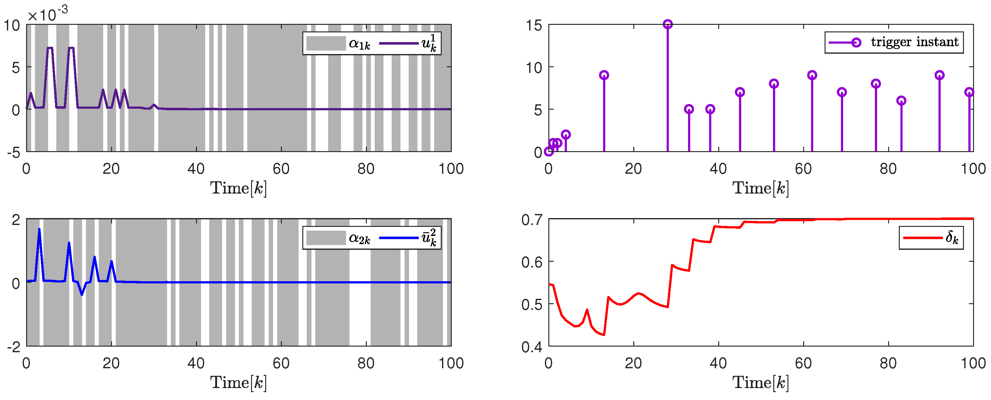 Mathematics 12 03385 g009