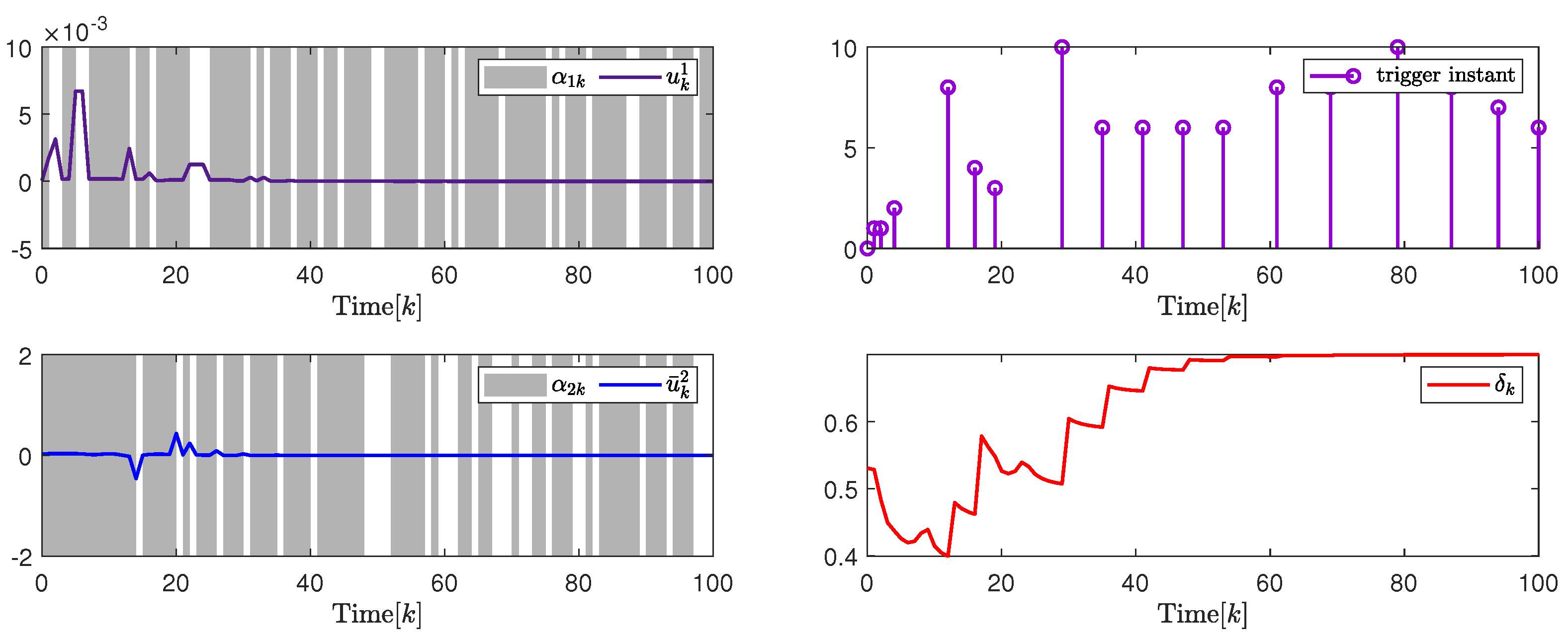 Mathematics 12 03385 g011