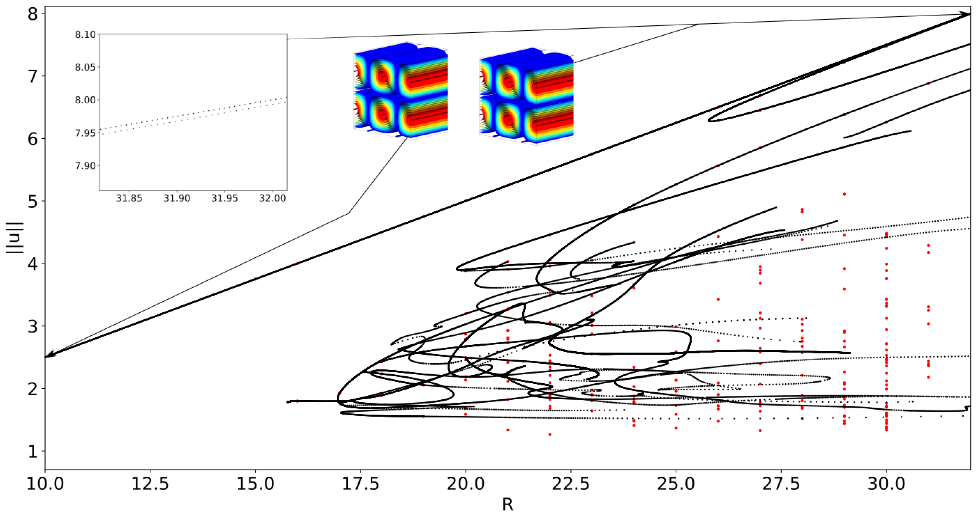 Mathematics 12 03389 g003 Mathematics 12 03389 g003