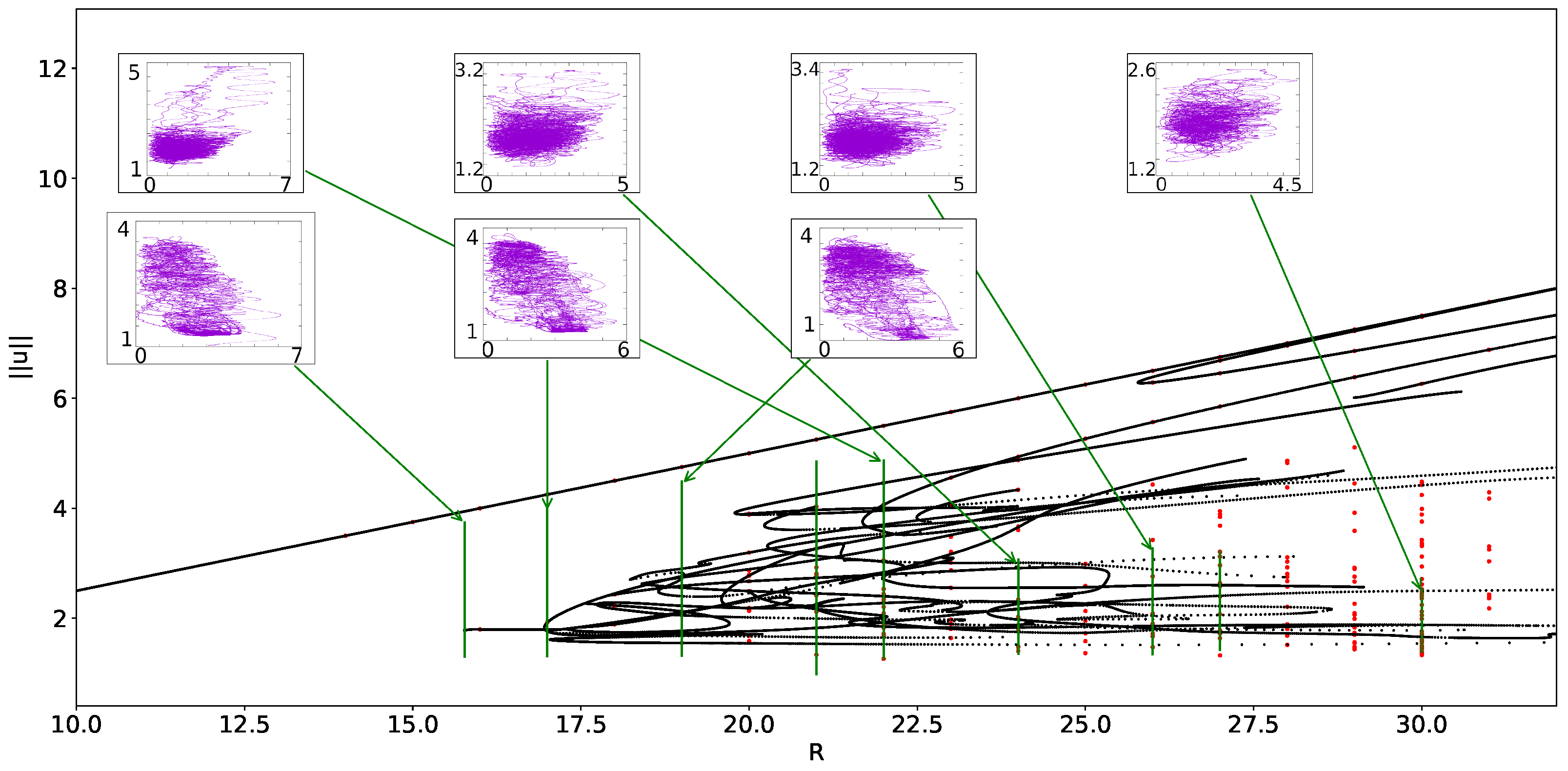 Mathematics 12 03389 g004 Mathematics 12 03389 g004