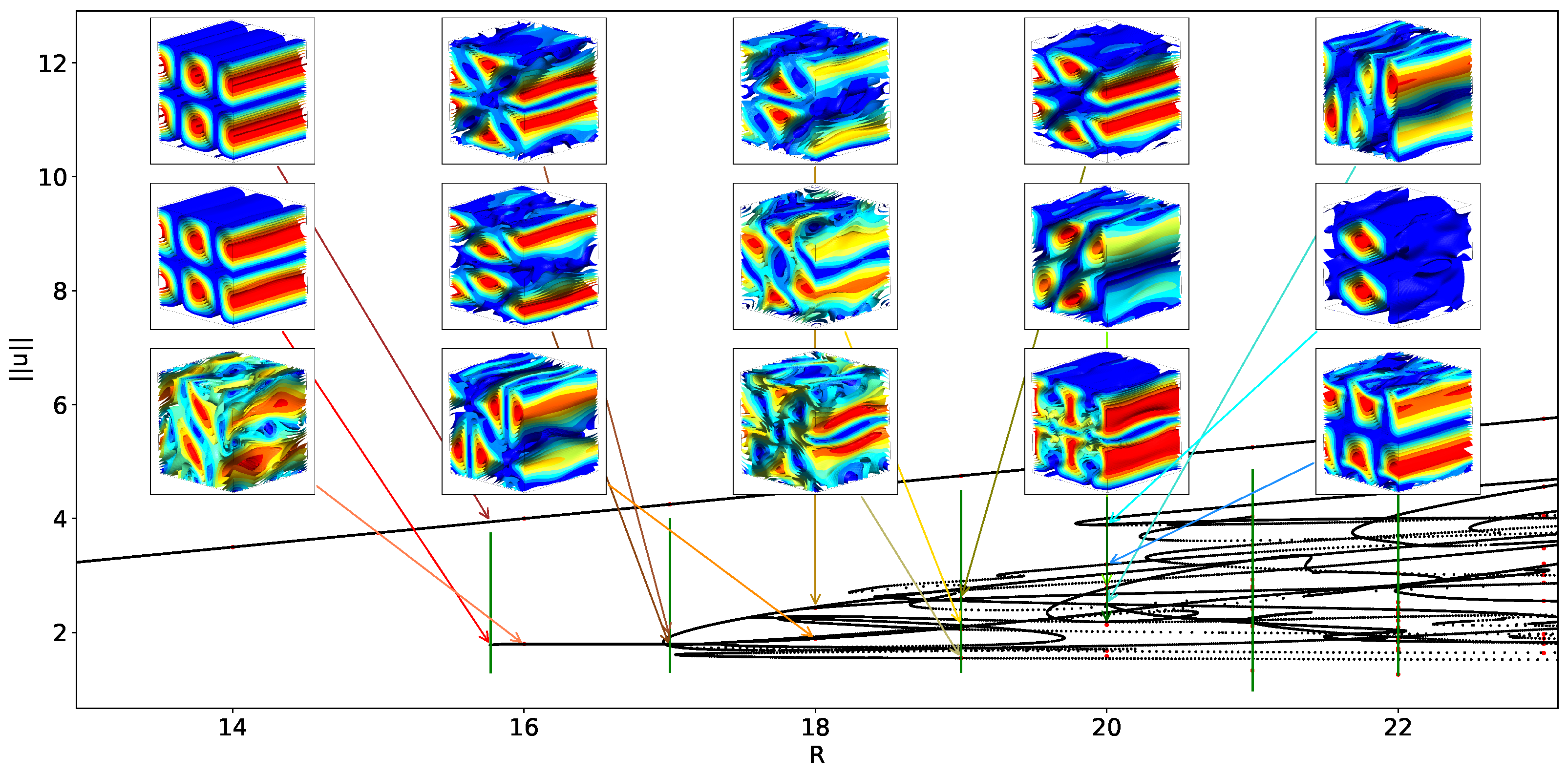 Mathematics 12 03389 g005 Mathematics 12 03389 g005