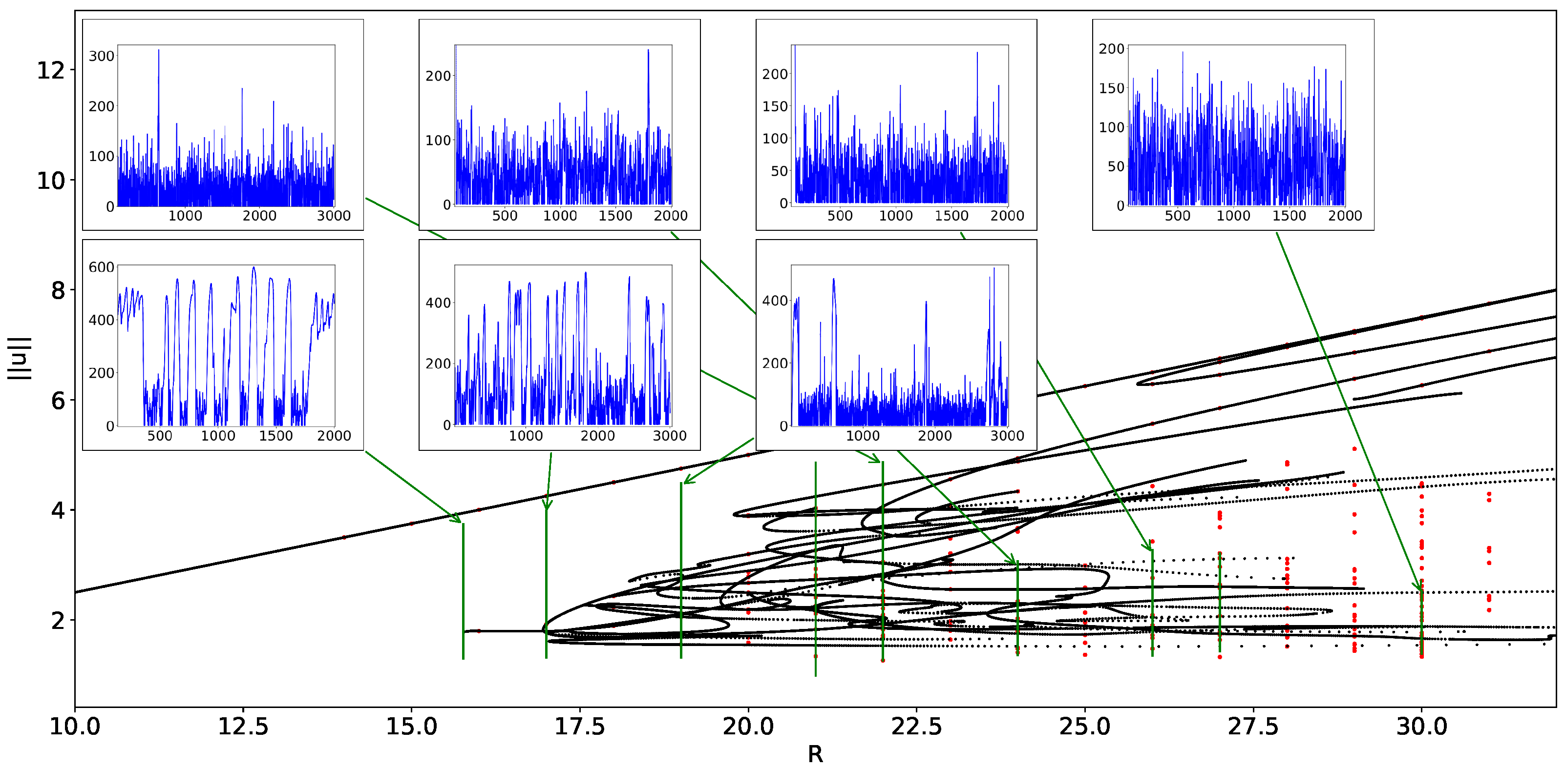 Mathematics 12 03389 g006 Mathematics 12 03389 g006