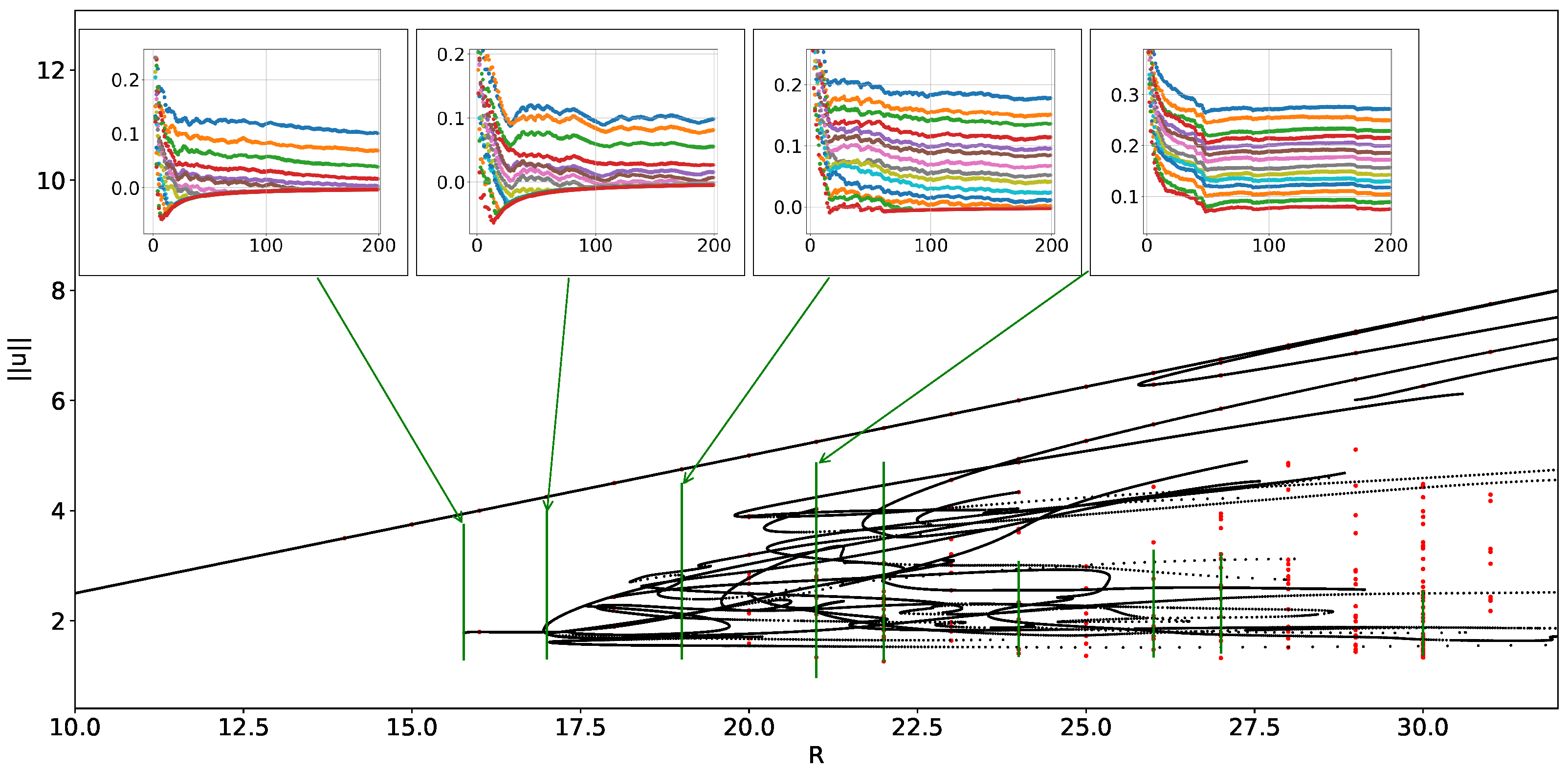 Mathematics 12 03389 g007 Mathematics 12 03389 g007