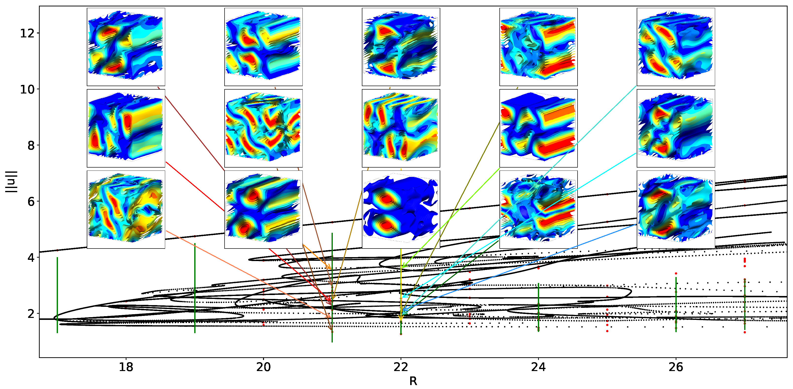 Mathematics 12 03389 g008 Mathematics 12 03389 g008