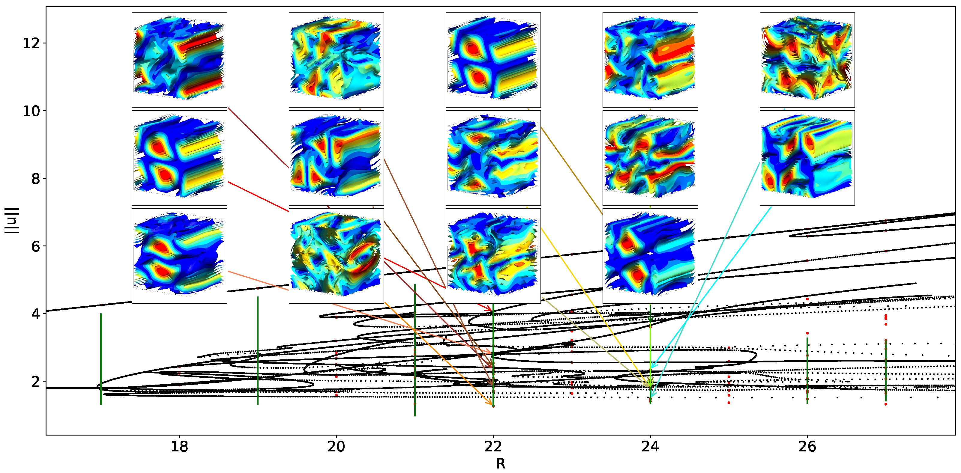 Mathematics 12 03389 g009 Mathematics 12 03389 g009