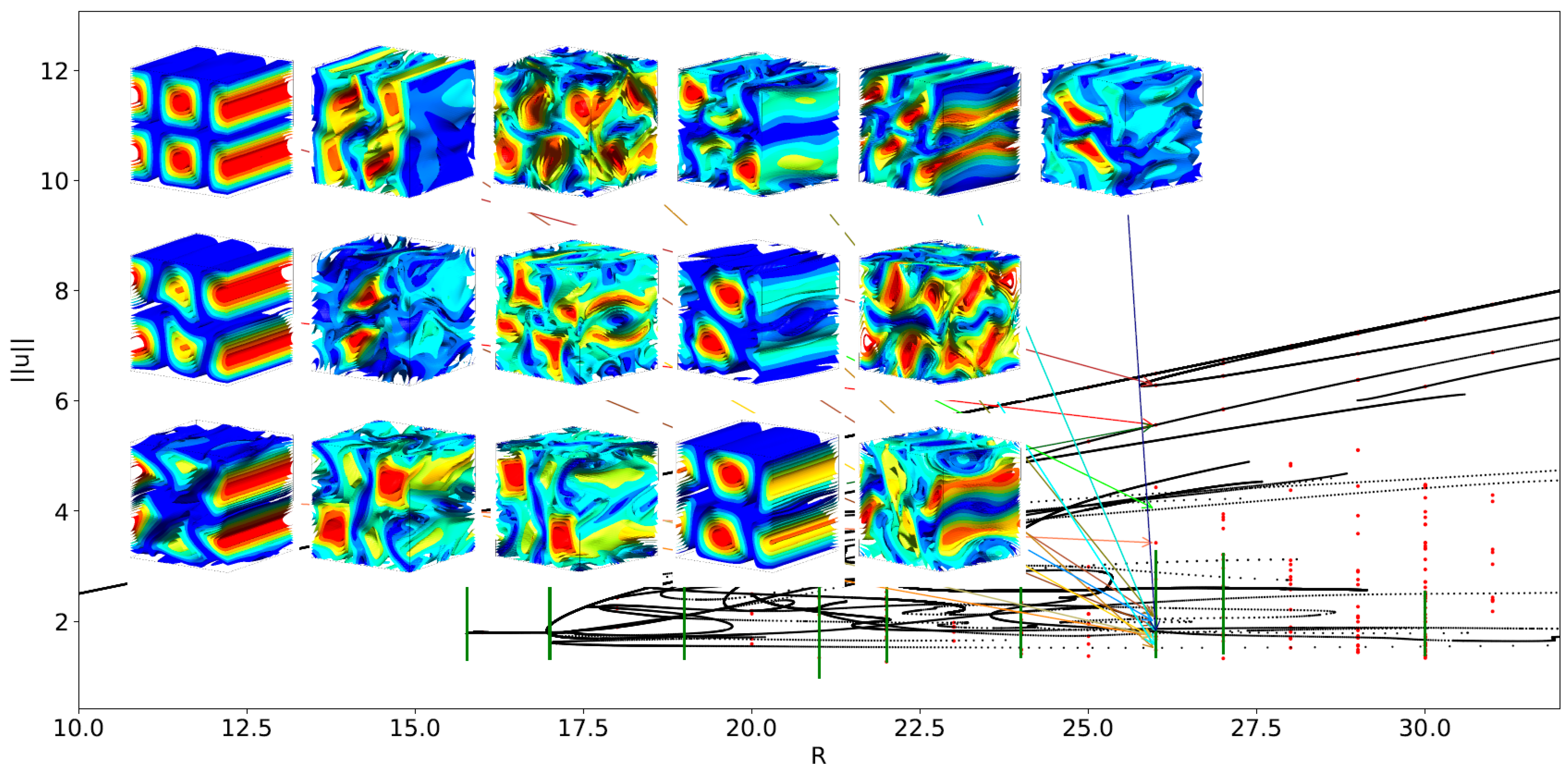 Mathematics 12 03389 g010 Mathematics 12 03389 g010