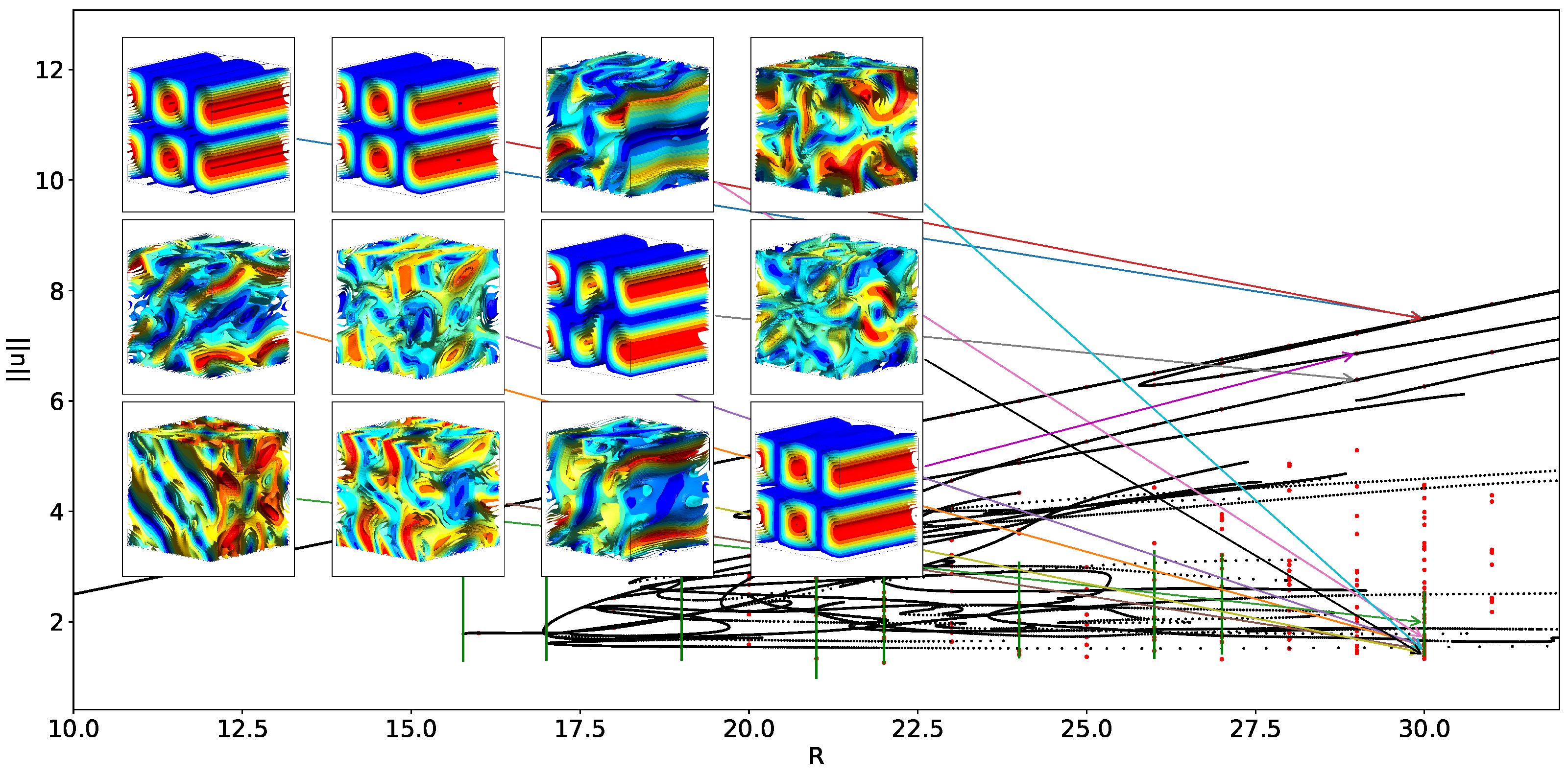 Mathematics 12 03389 g011 Mathematics 12 03389 g011