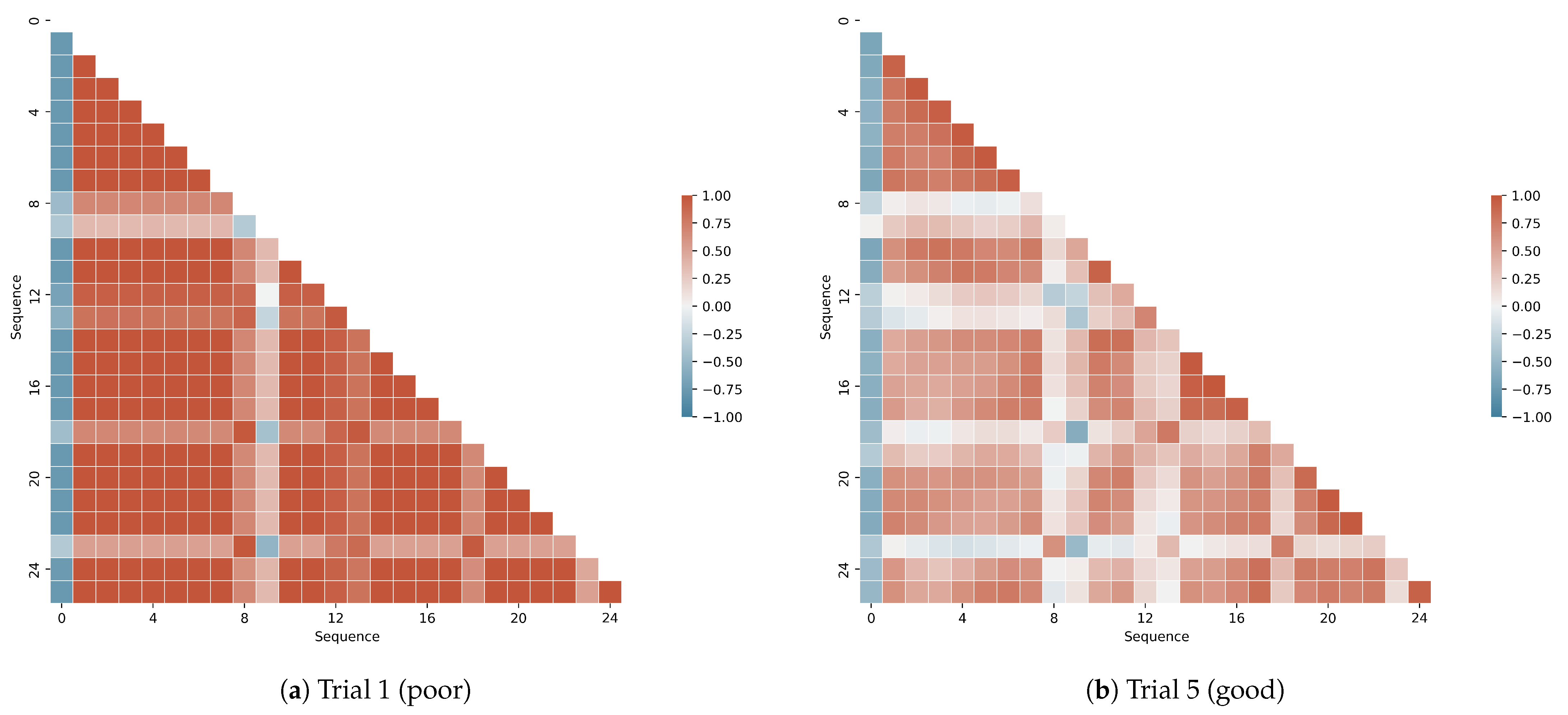 Mathematics 12 03390 g003