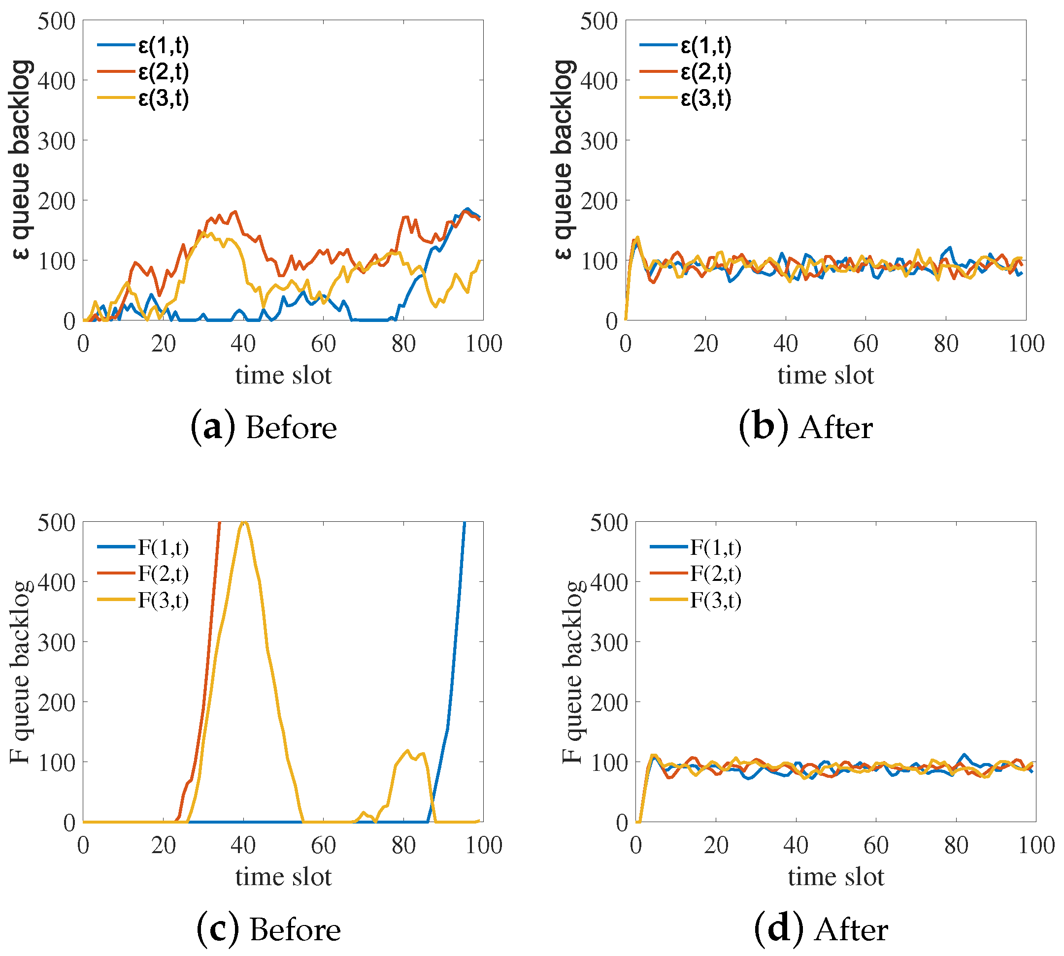 Mathematics 12 03391 g004