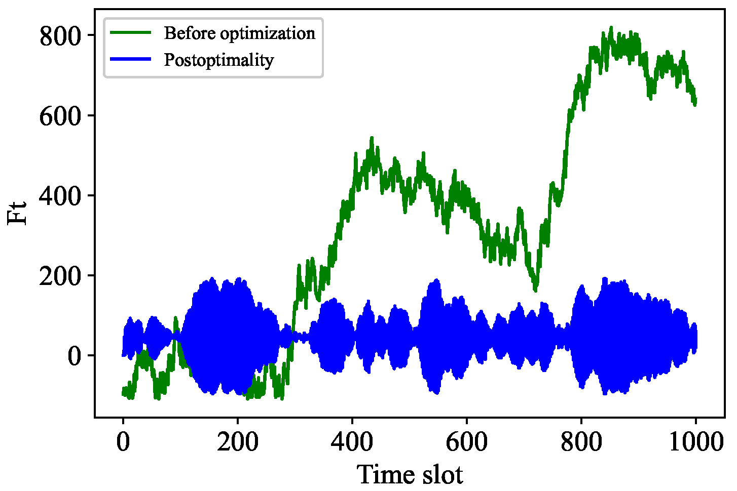 Mathematics 12 03391 g010
