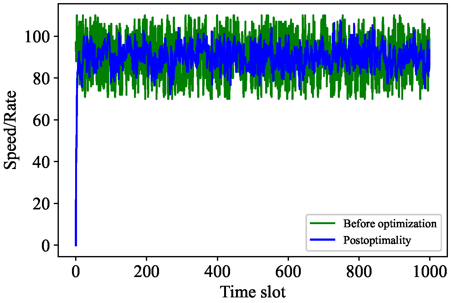 Mathematics 12 03391 g011