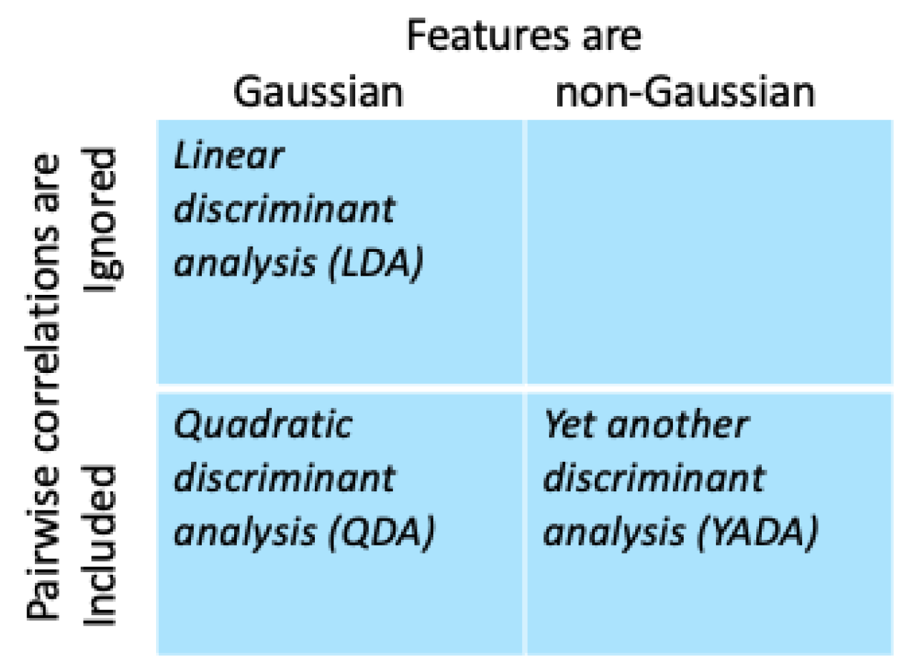 Mathematics 12 03392 g001
