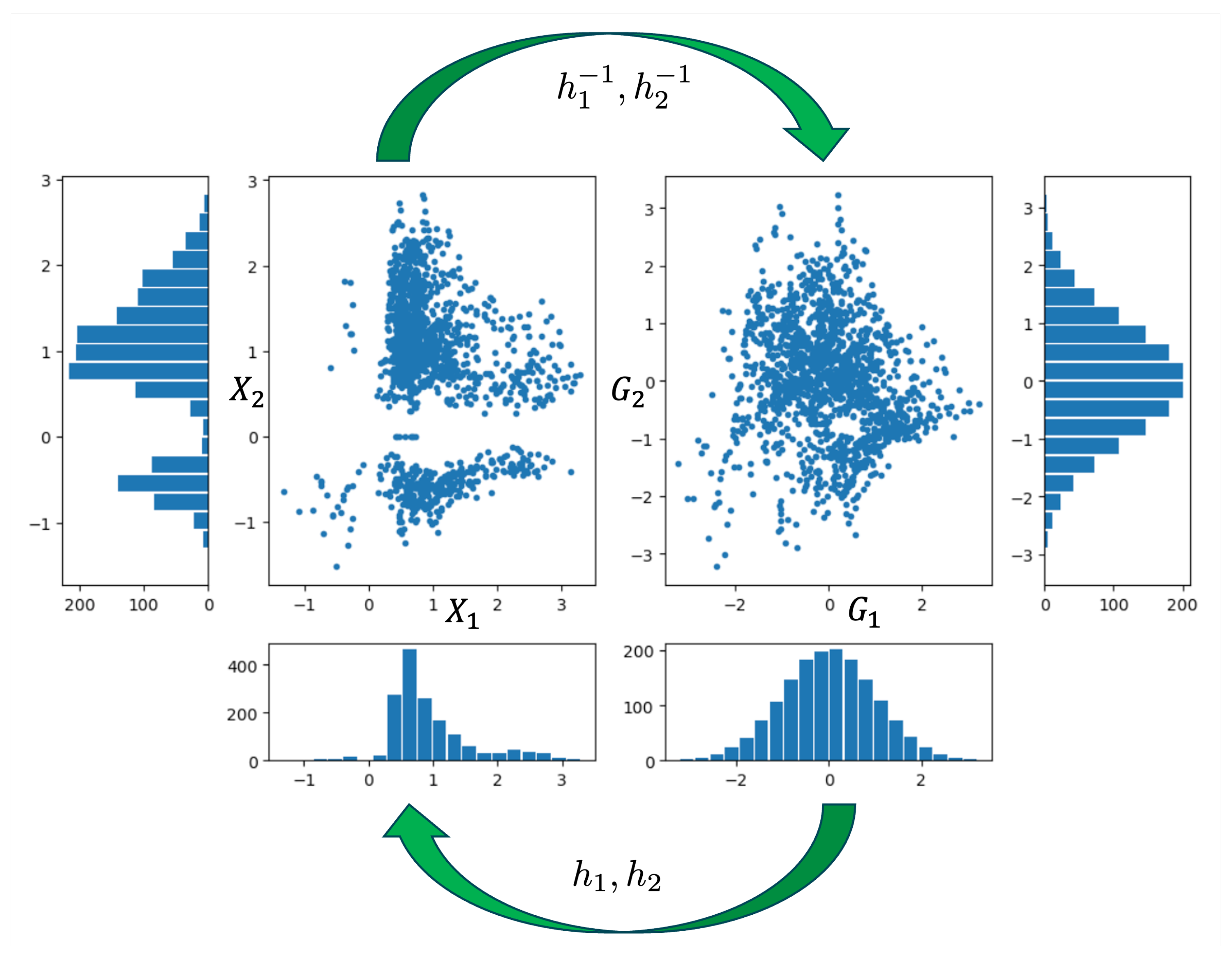 Mathematics 12 03392 g003