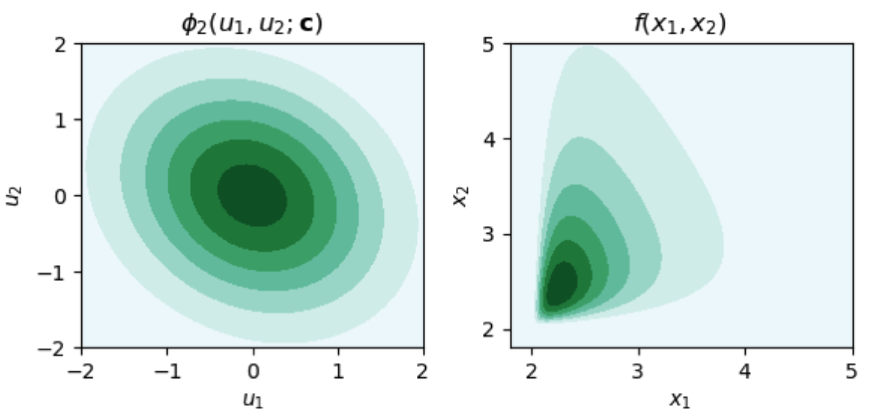 Mathematics 12 03392 g004