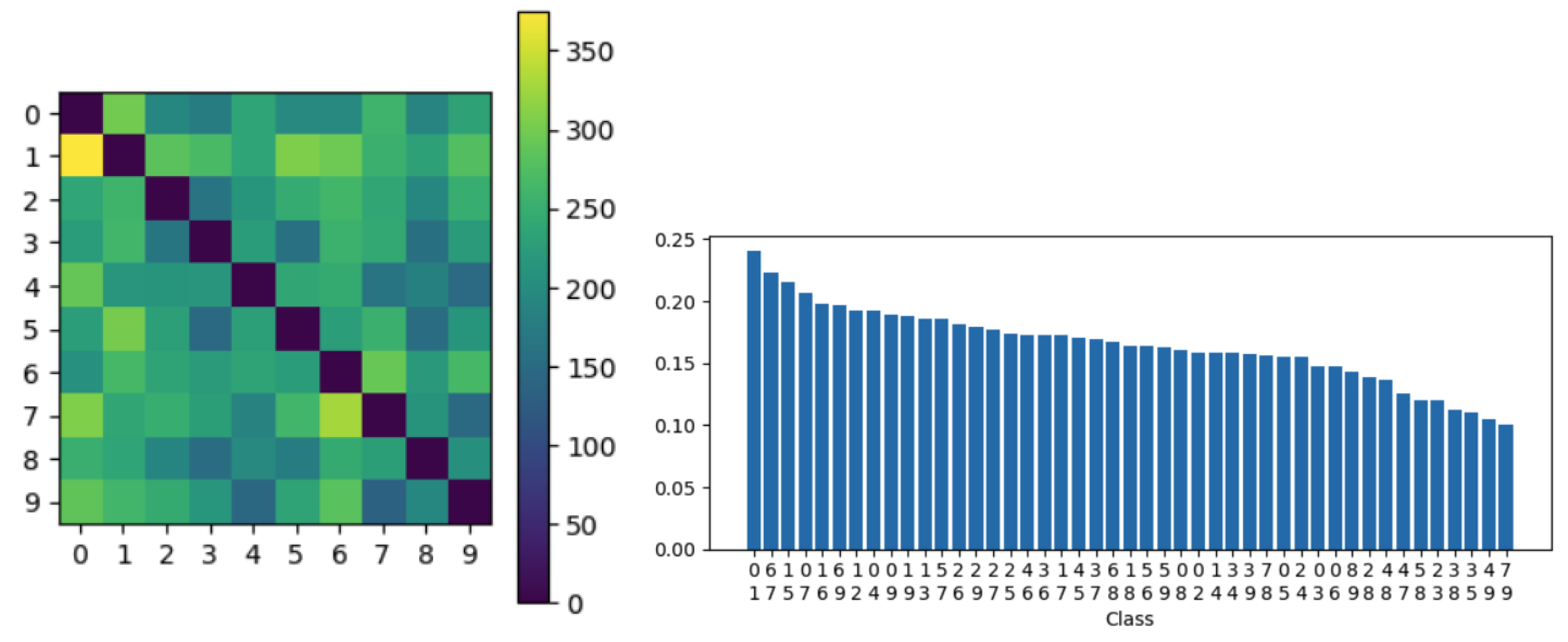 Mathematics 12 03392 g005