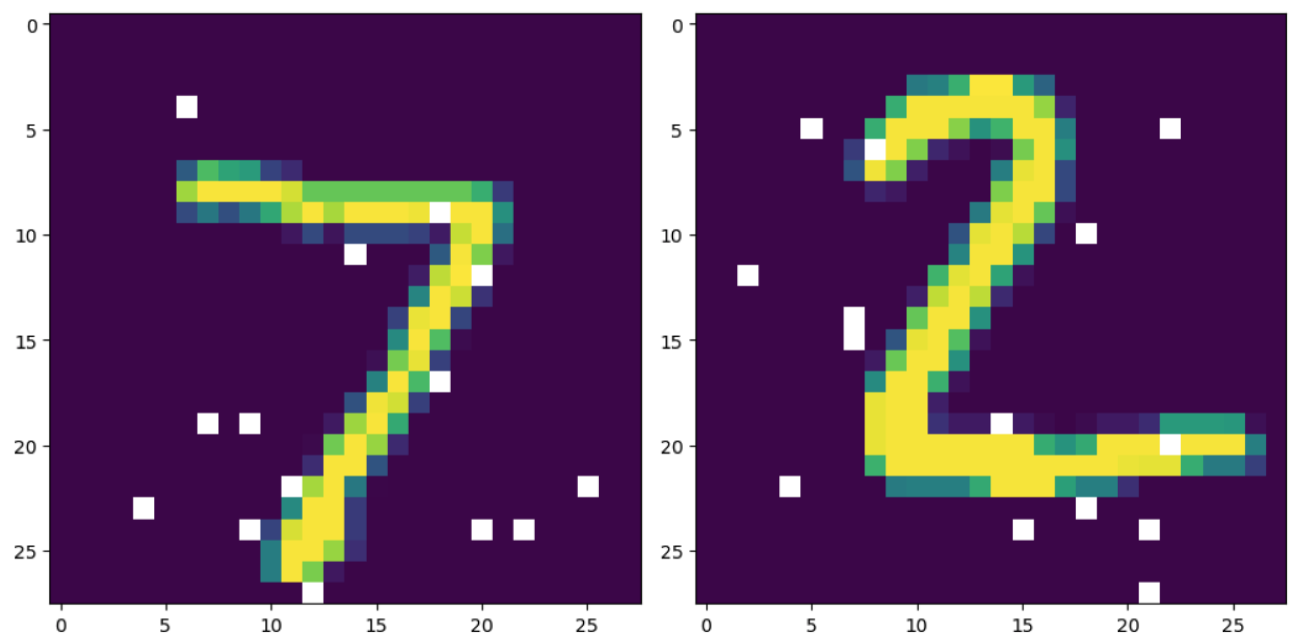 Mathematics 12 03392 g008