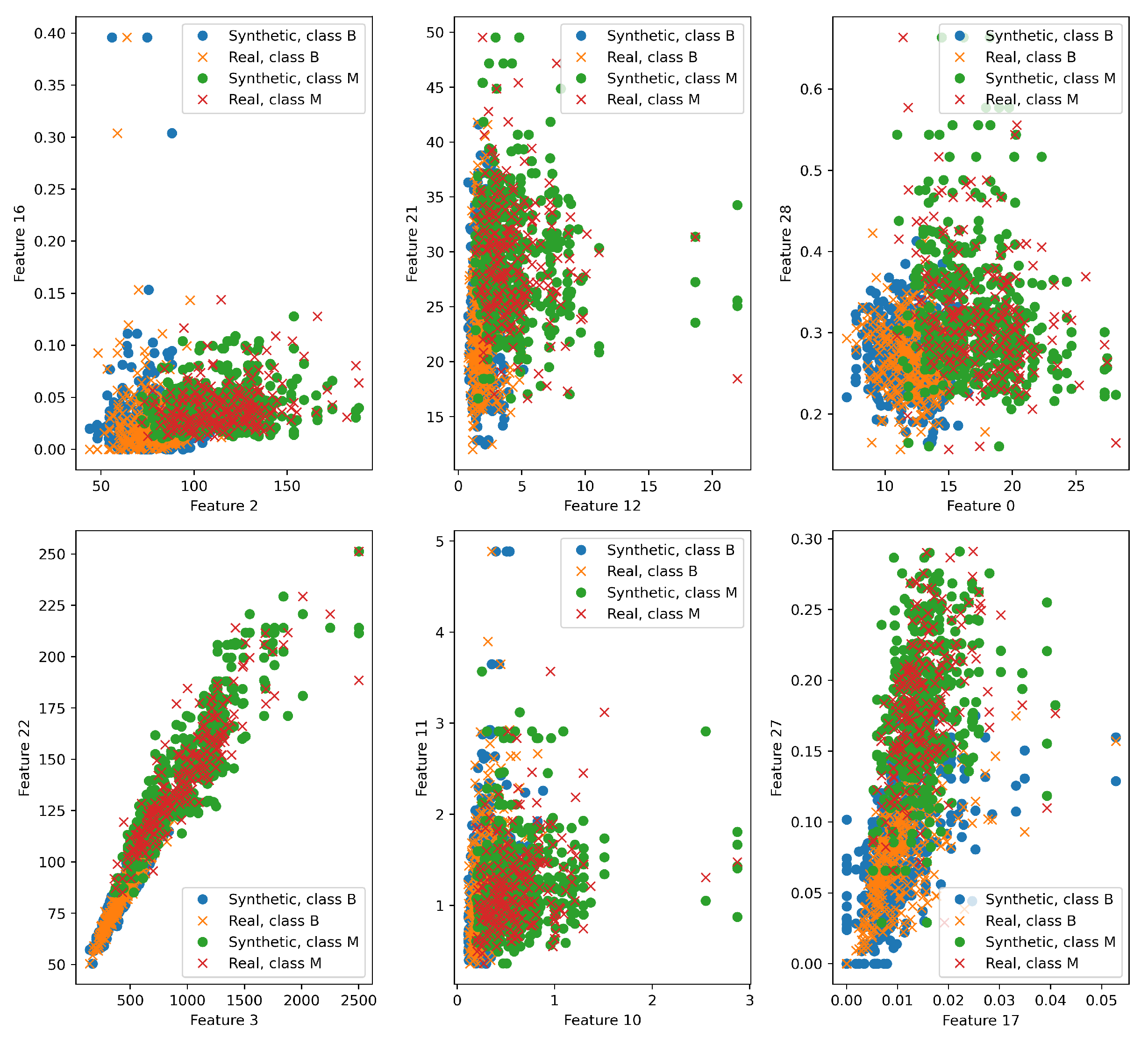 Mathematics 12 03392 g011