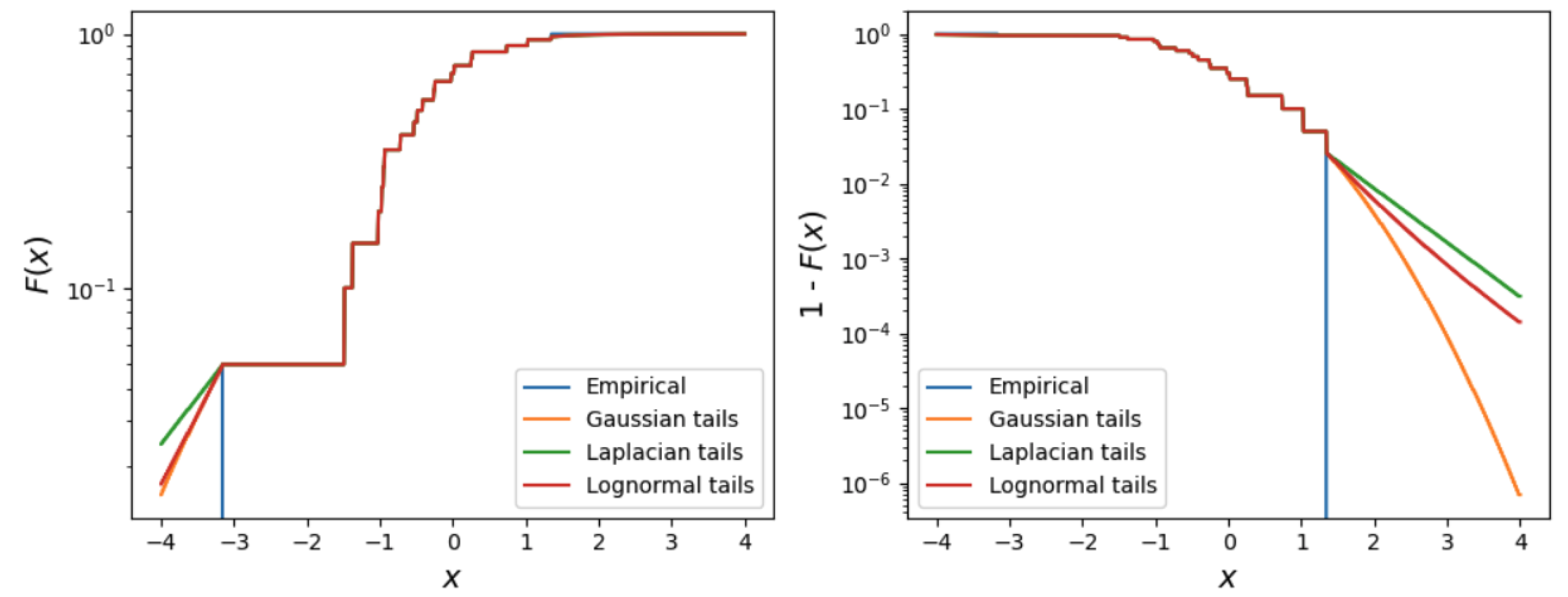 Mathematics 12 03392 g0a1