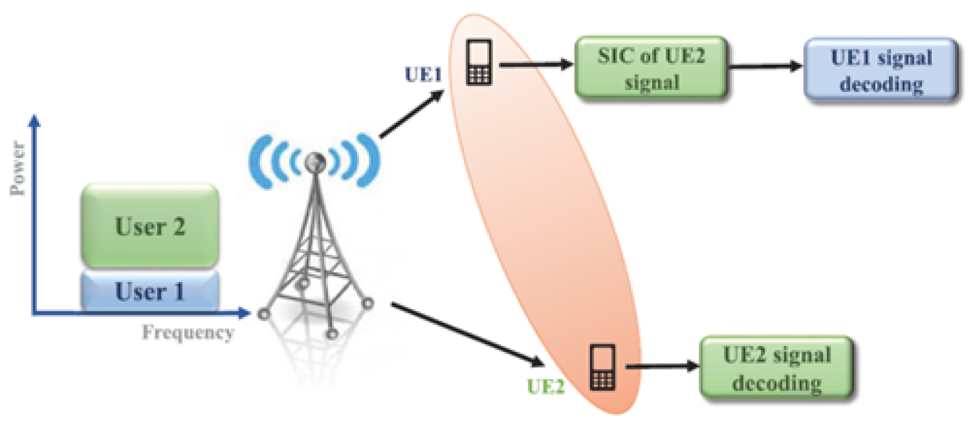 Mathematics 12 03400 g001