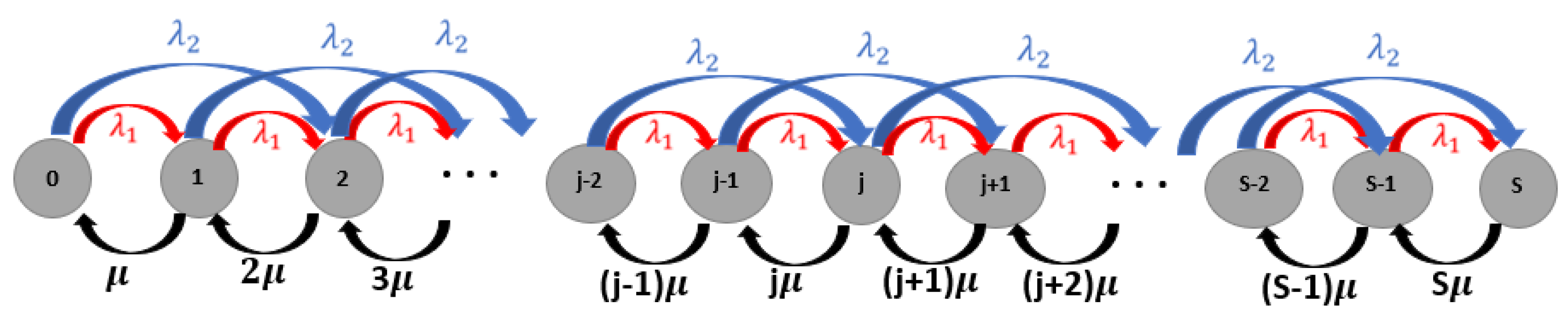 Mathematics 12 03400 g002