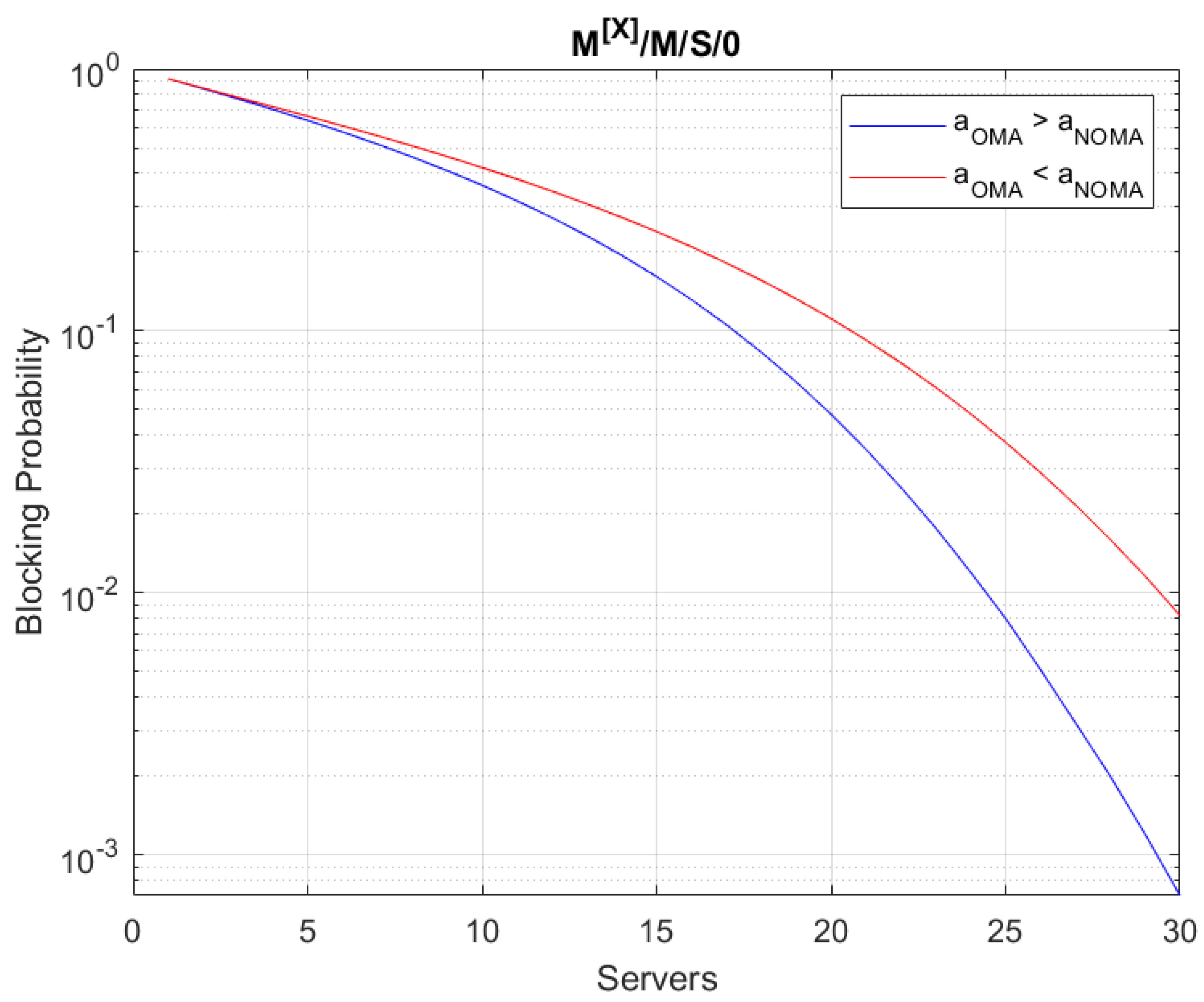 Mathematics 12 03400 g007