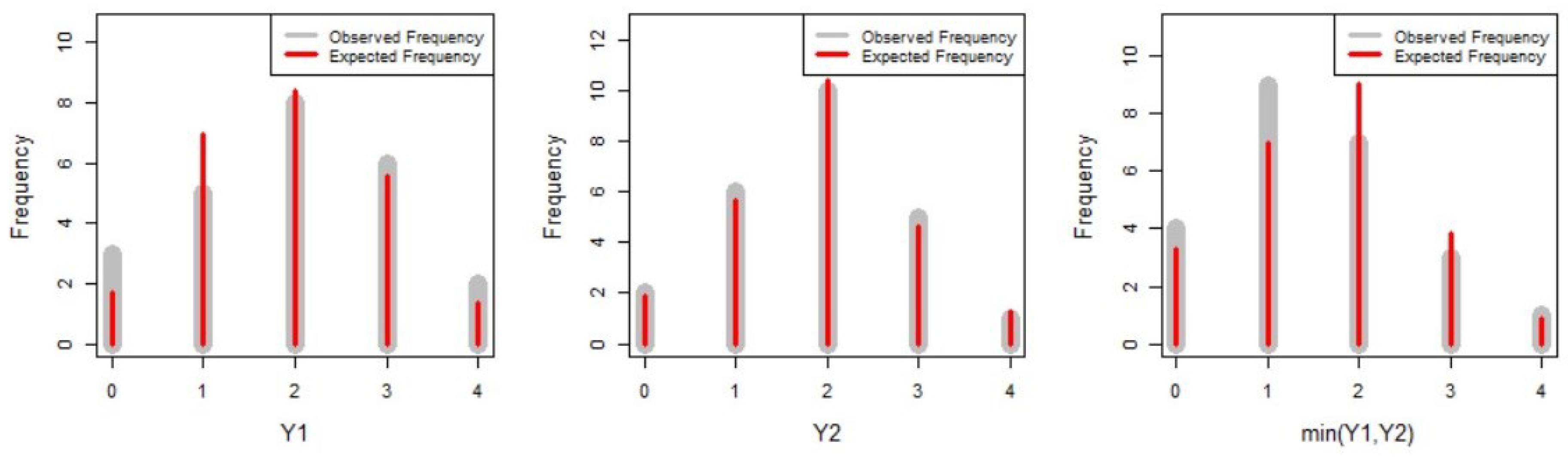Mathematics 12 03401 g011