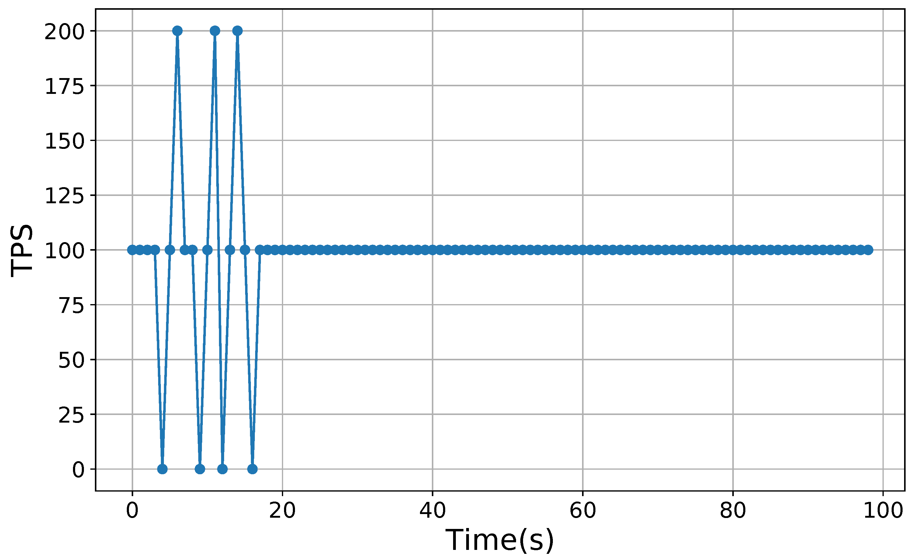 Mathematics 12 03403 g001