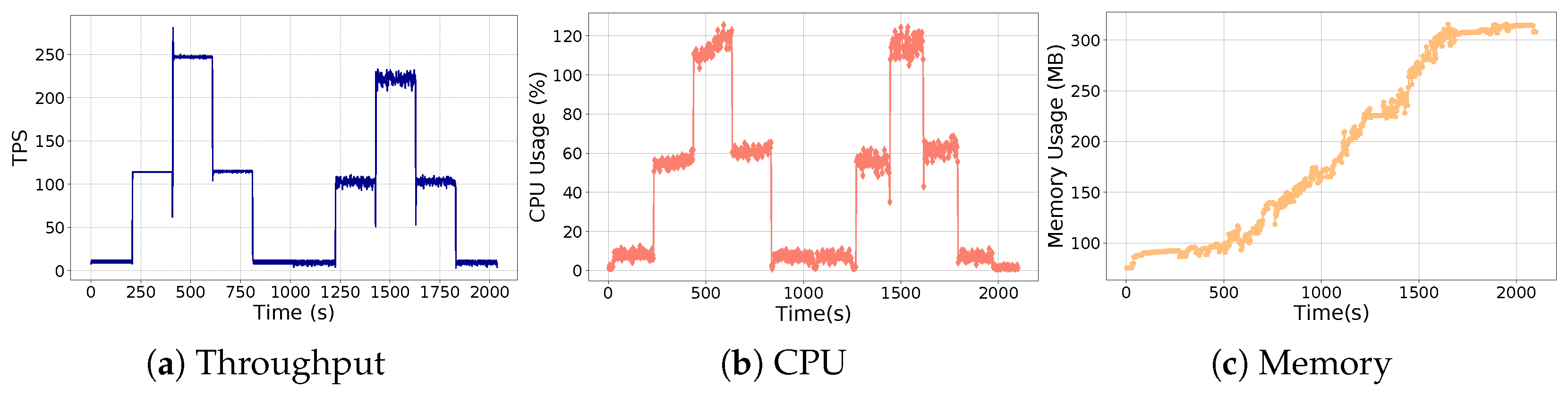 Mathematics 12 03403 g013