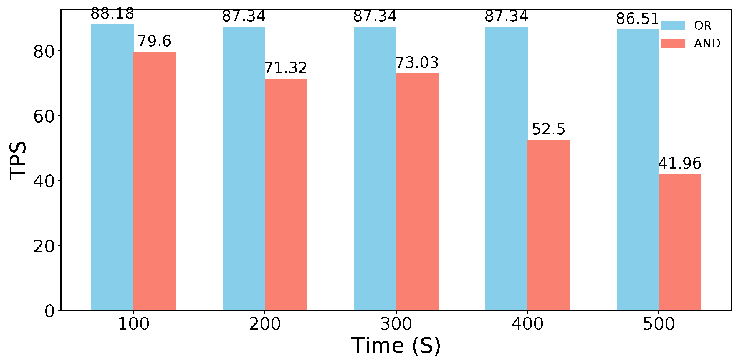 Mathematics 12 03403 g017
