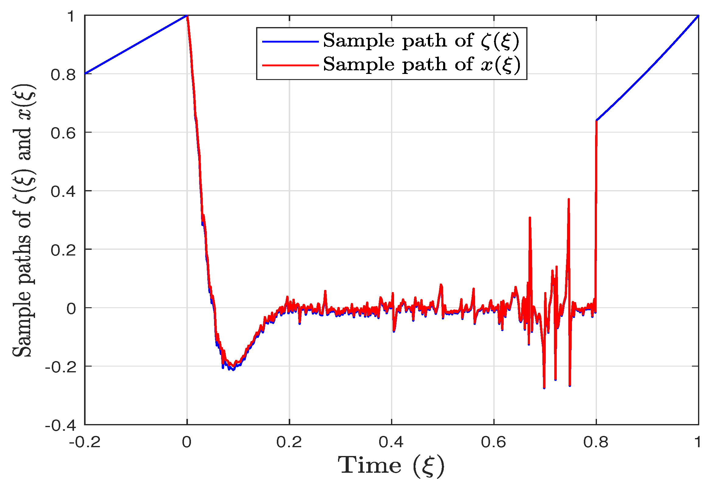 Mathematics 12 03406 g001