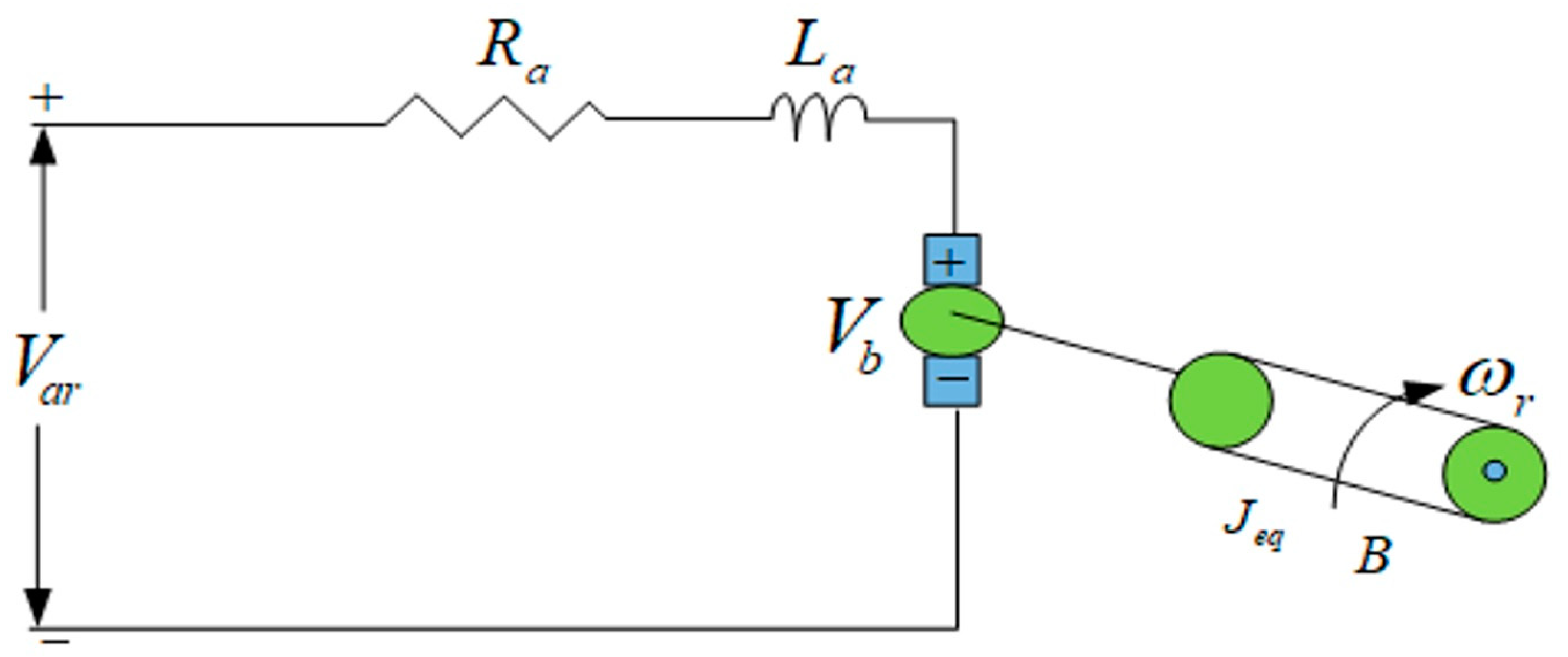 Mathematics 12 03407 g001