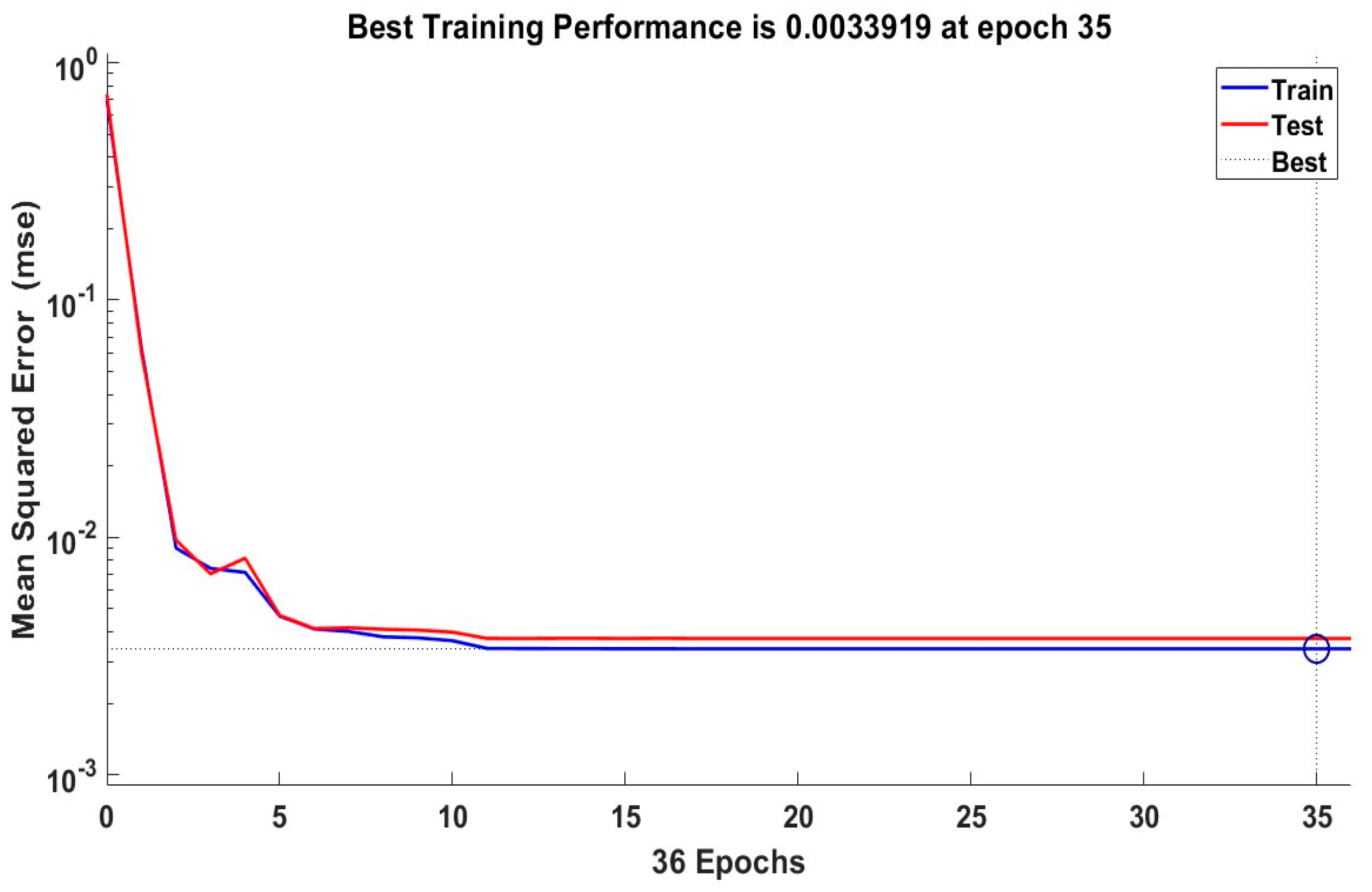 Mathematics 12 03407 g002