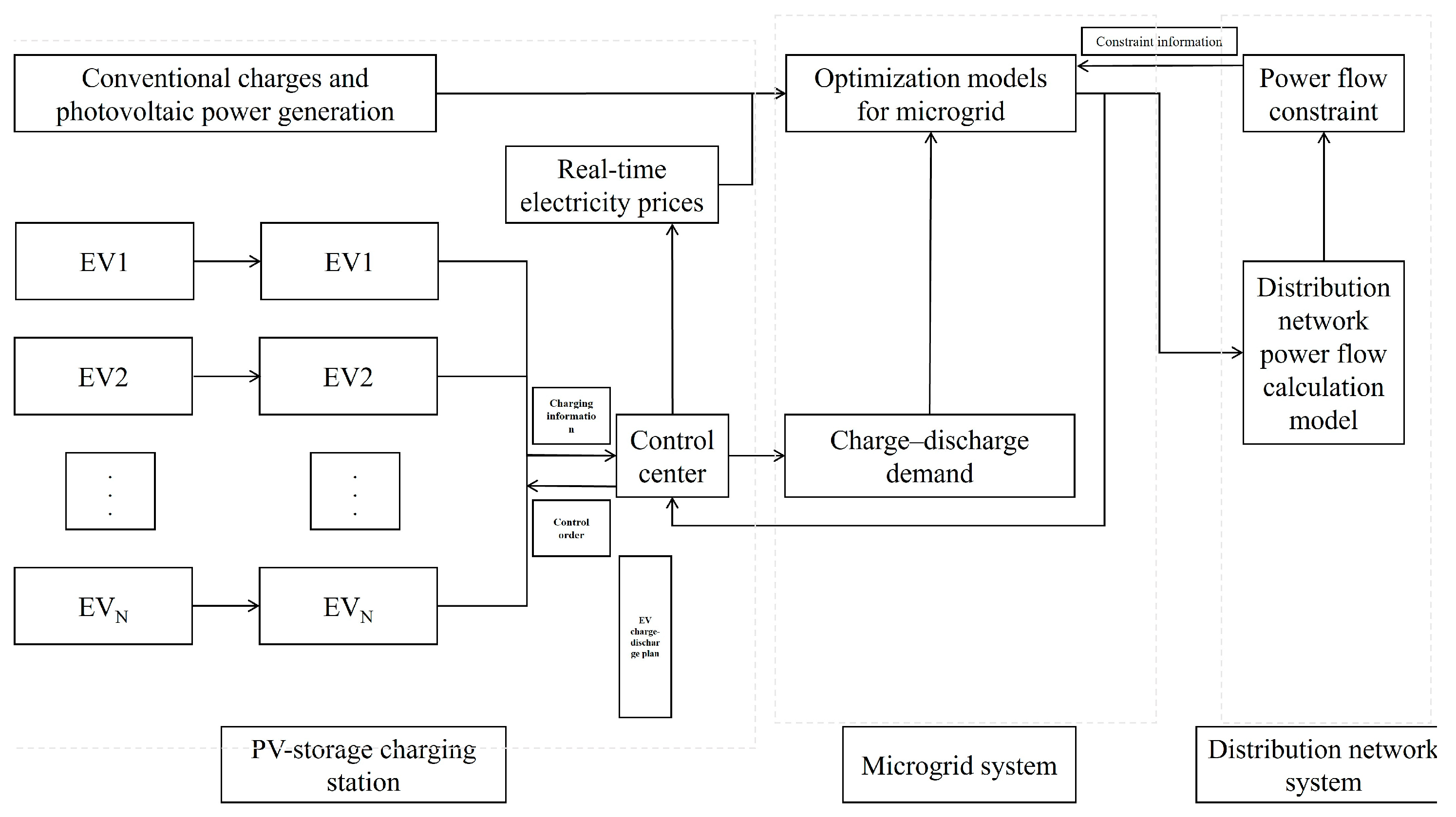 Mathematics 12 03410 g002