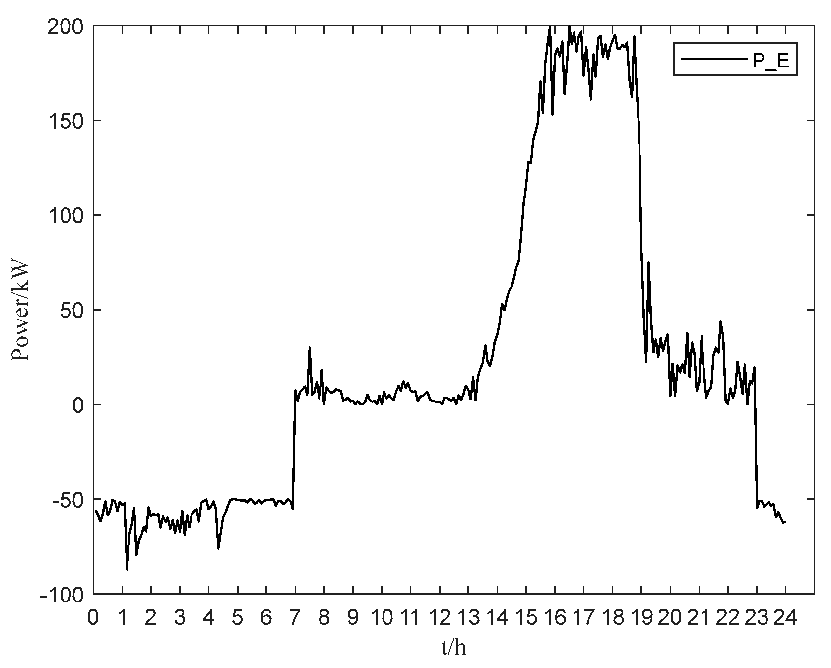 Mathematics 12 03410 g006