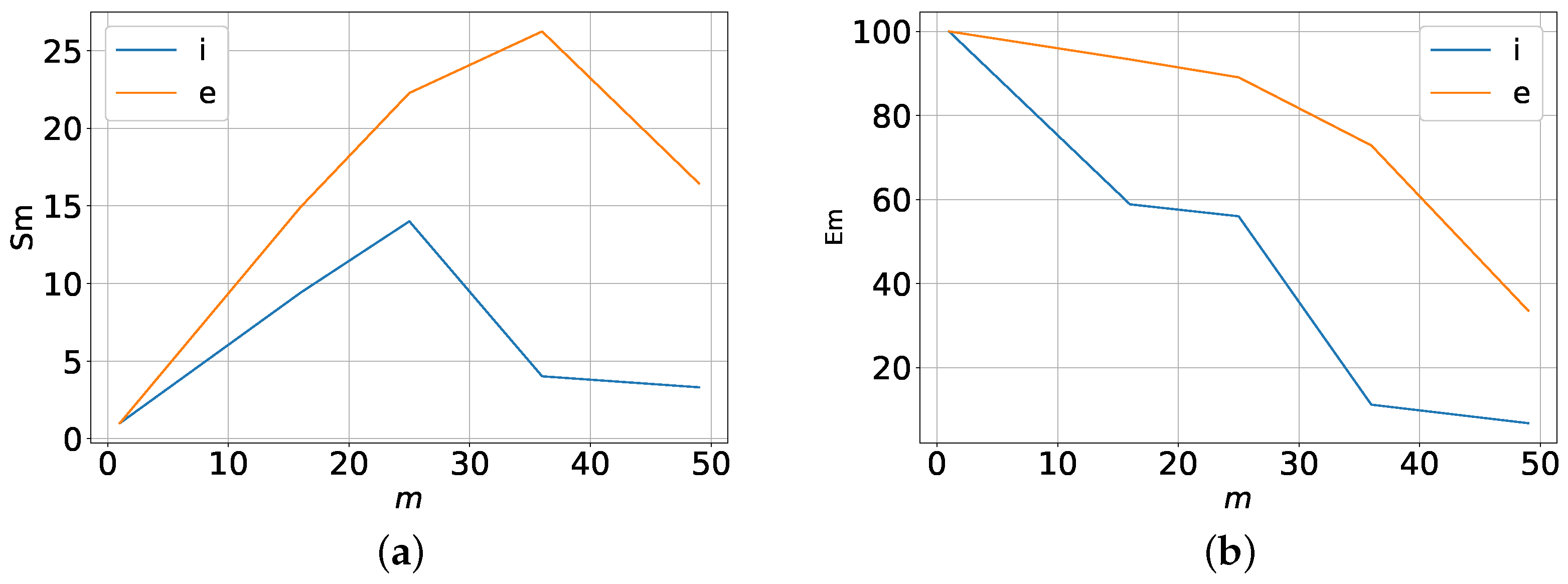 Mathematics 12 03412 g007
