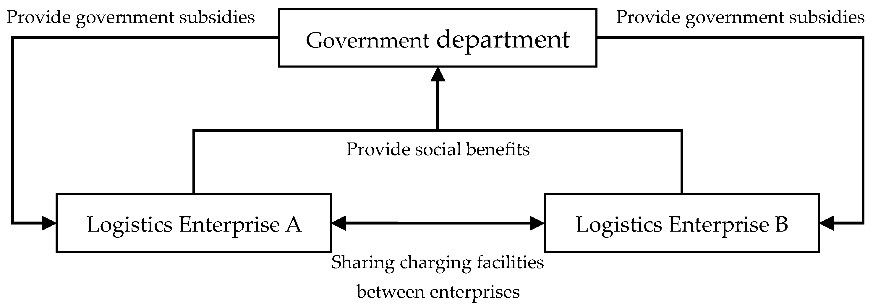 Mathematics 12 03413 g001